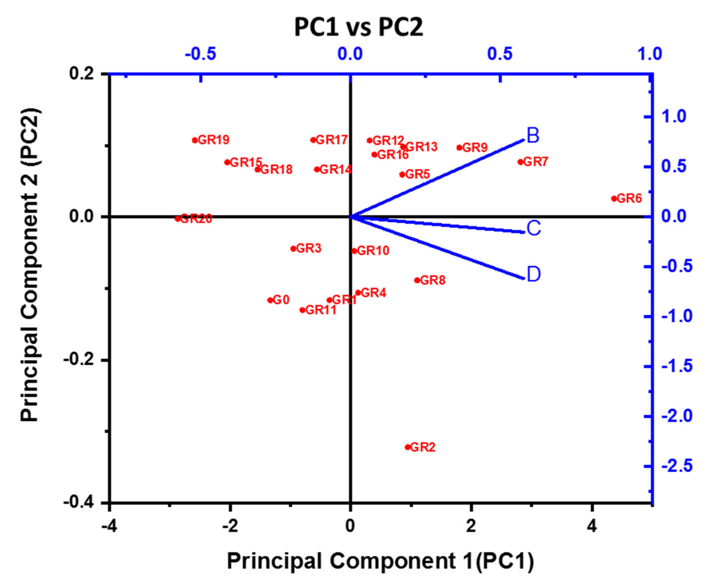 Polymers 14 02434 g014