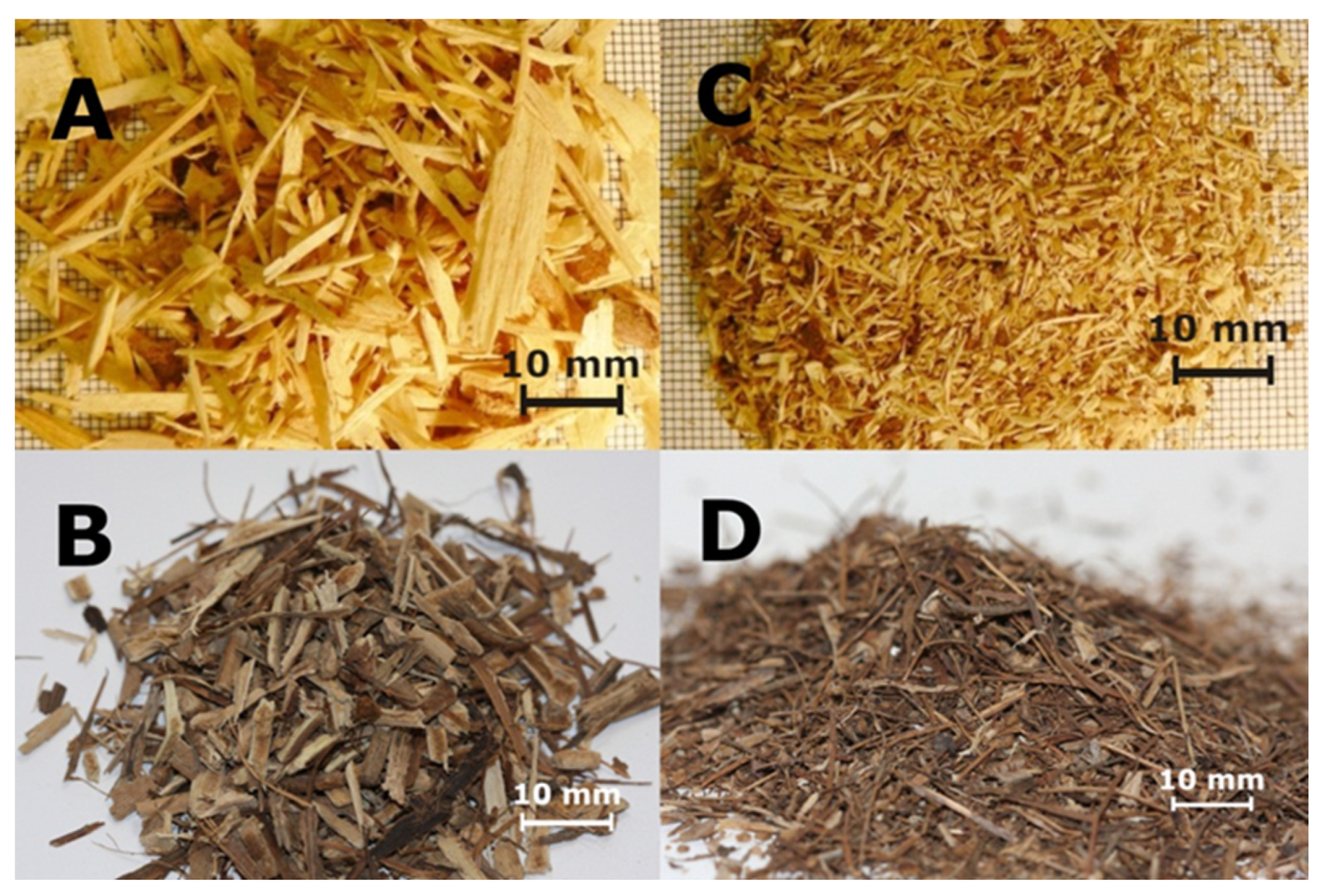 Polymers 14 02483 g001