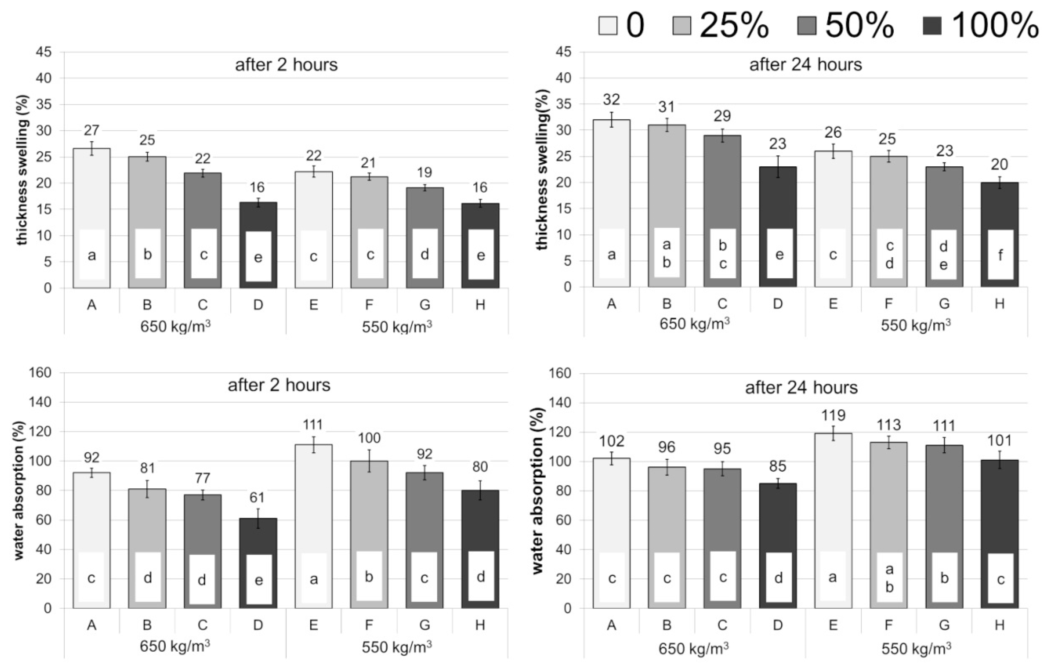 Polymers 14 02483 g004