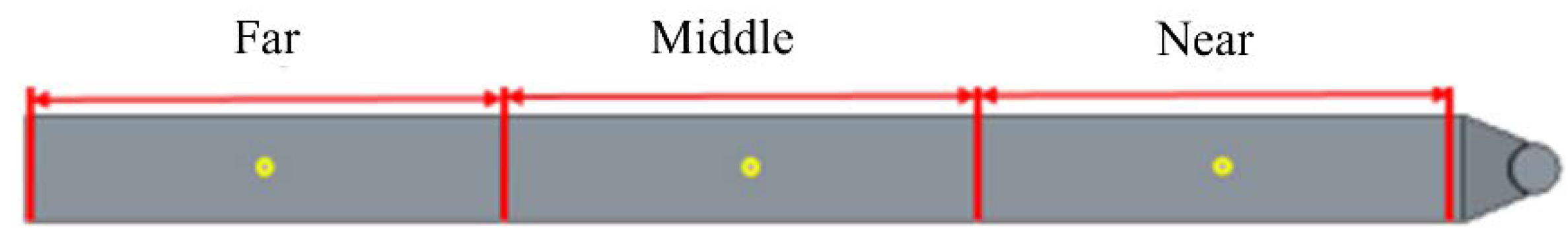 Polymers 14 02720 g003
