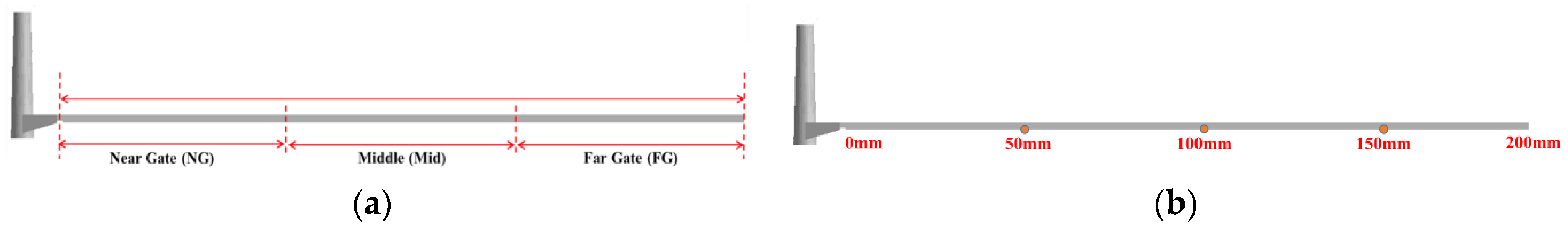 Polymers 14 02720 g004