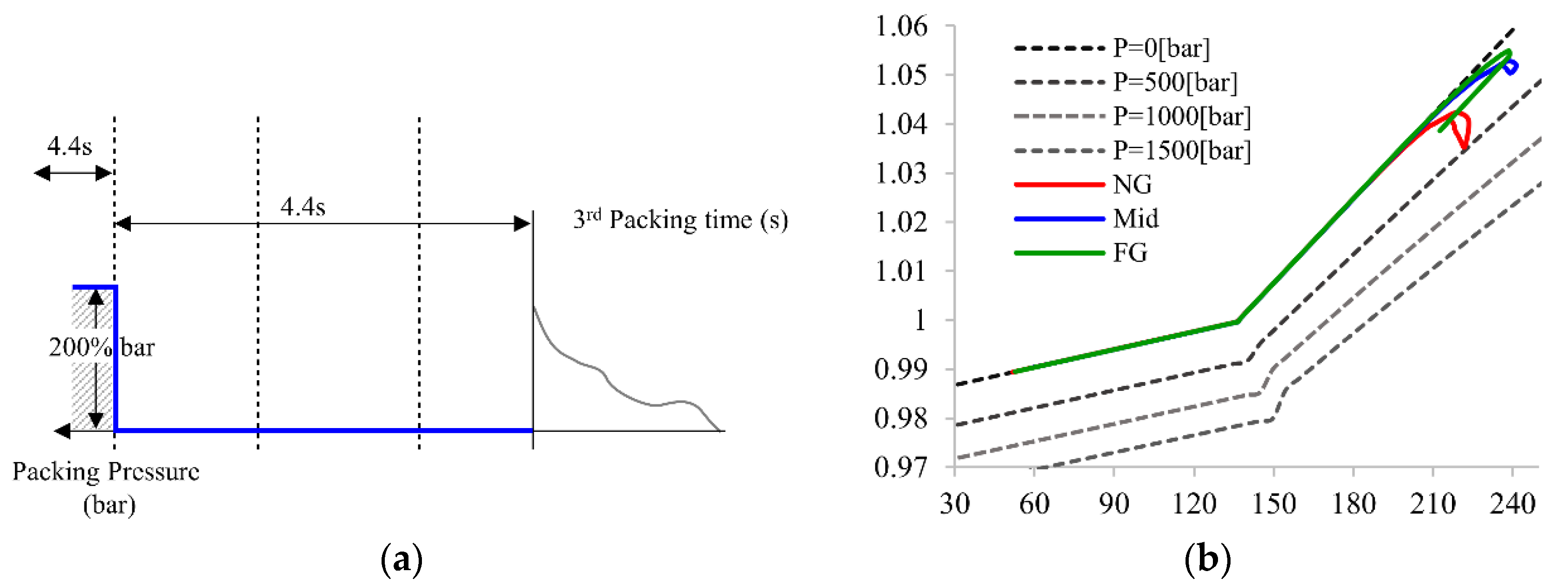 Polymers 14 02720 g009