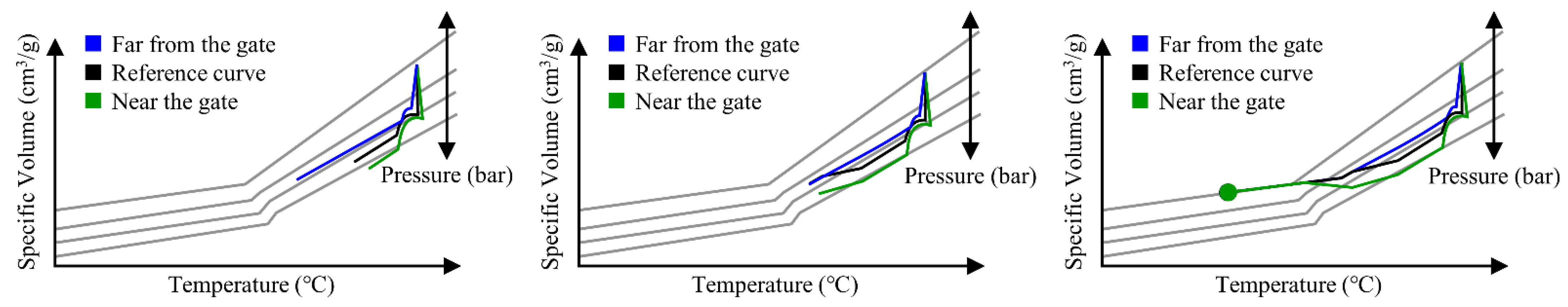 Polymers 14 02720 g013