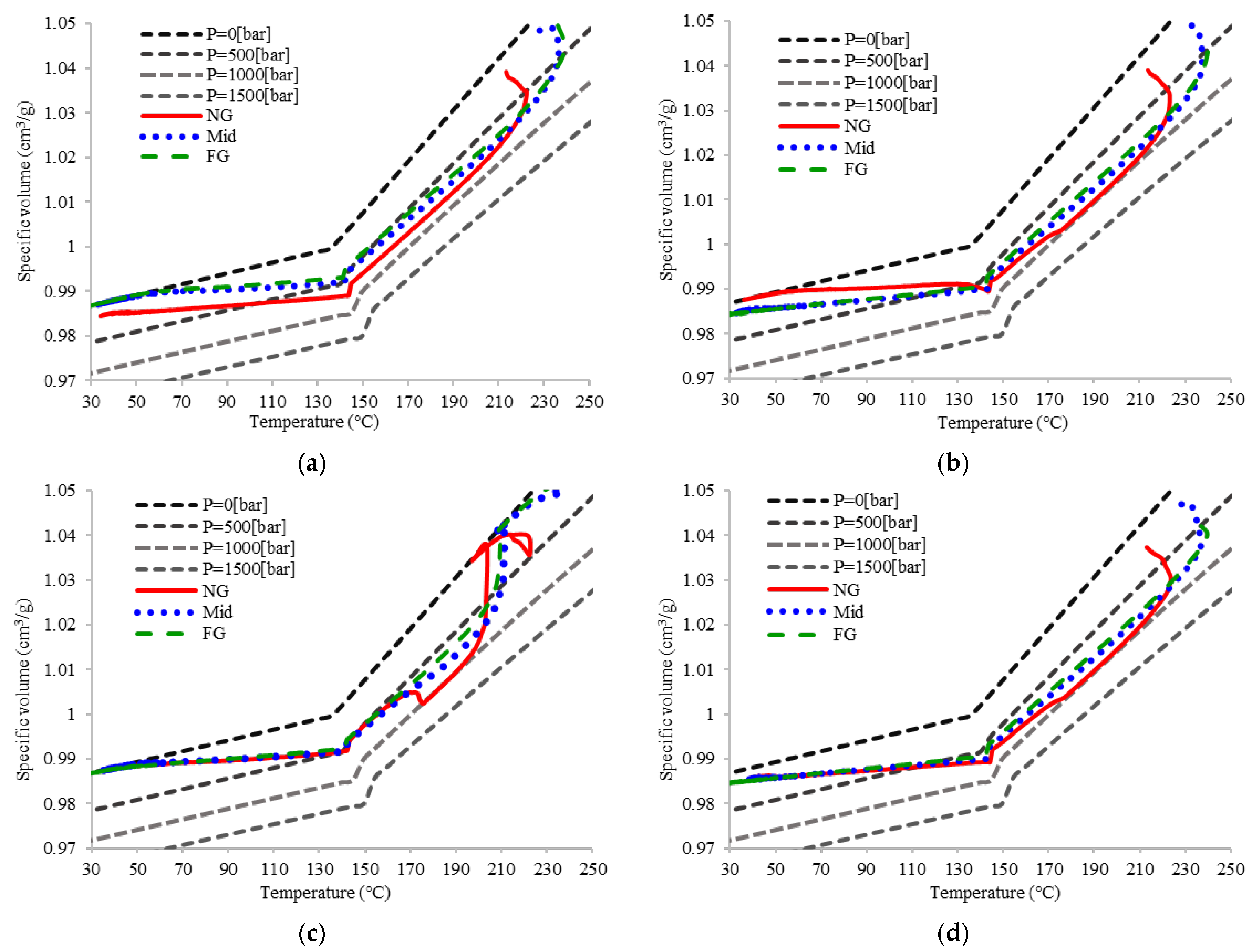 Polymers 14 02720 g014