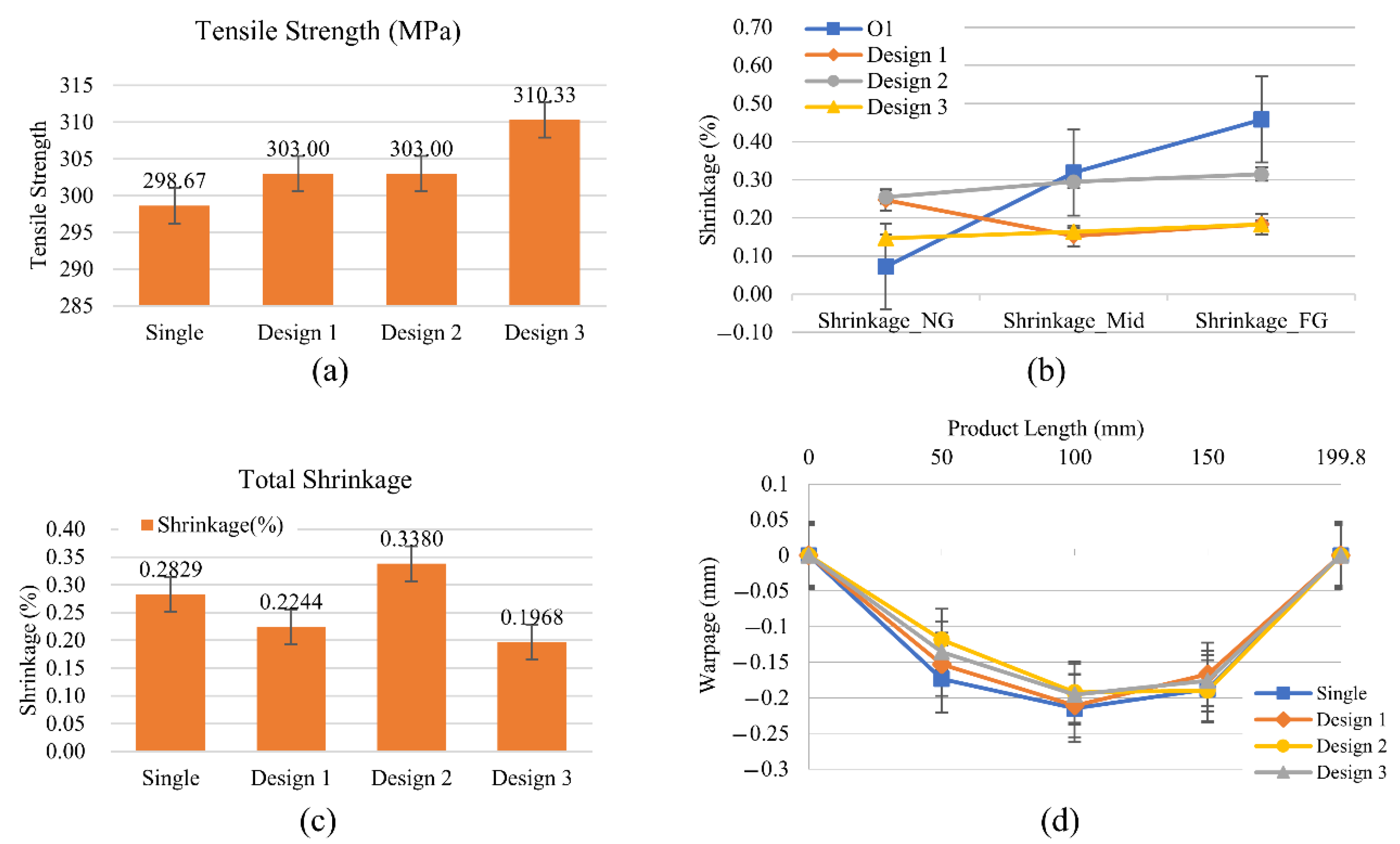 Polymers 14 02720 g015