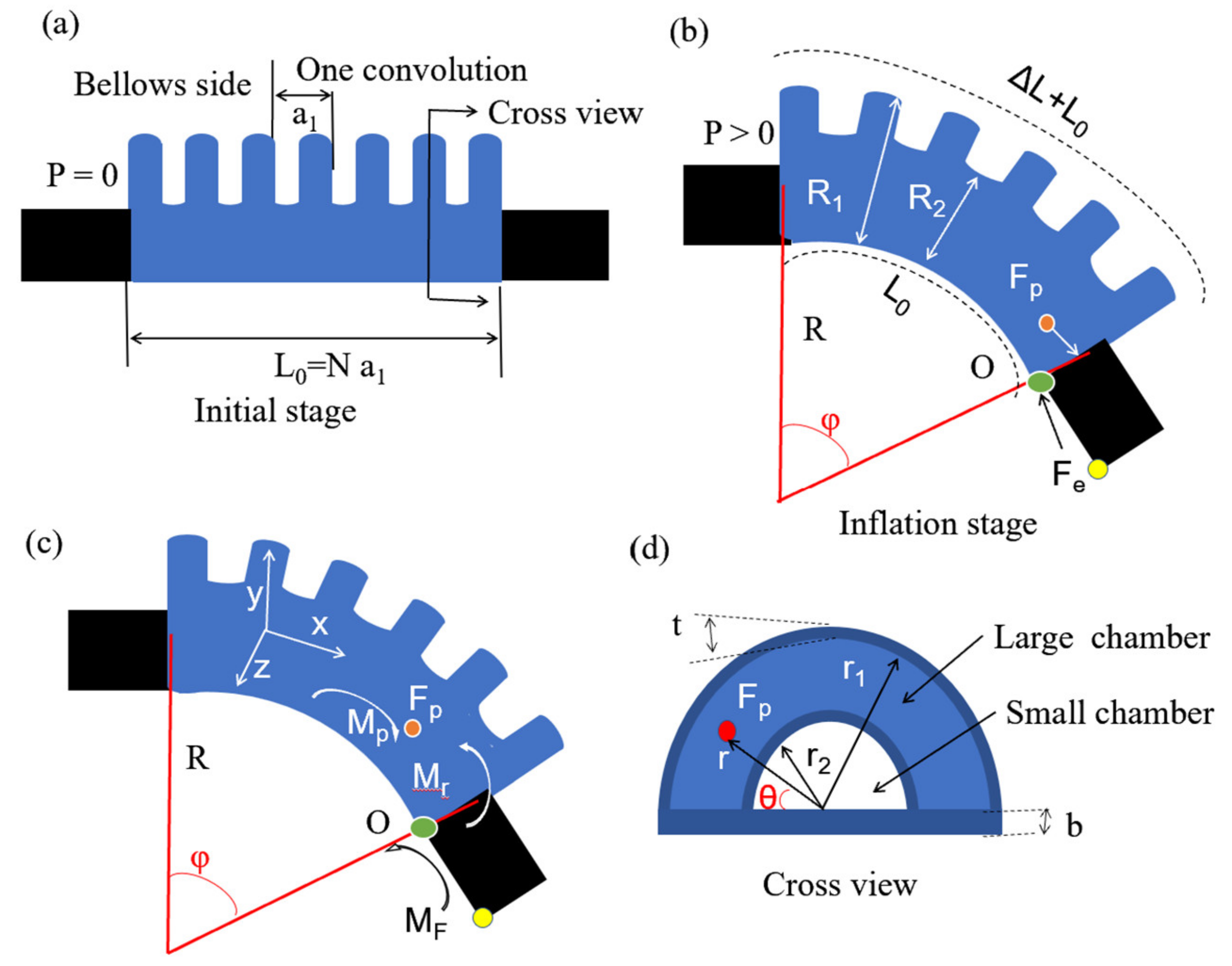 Polymers 14 02786 g002