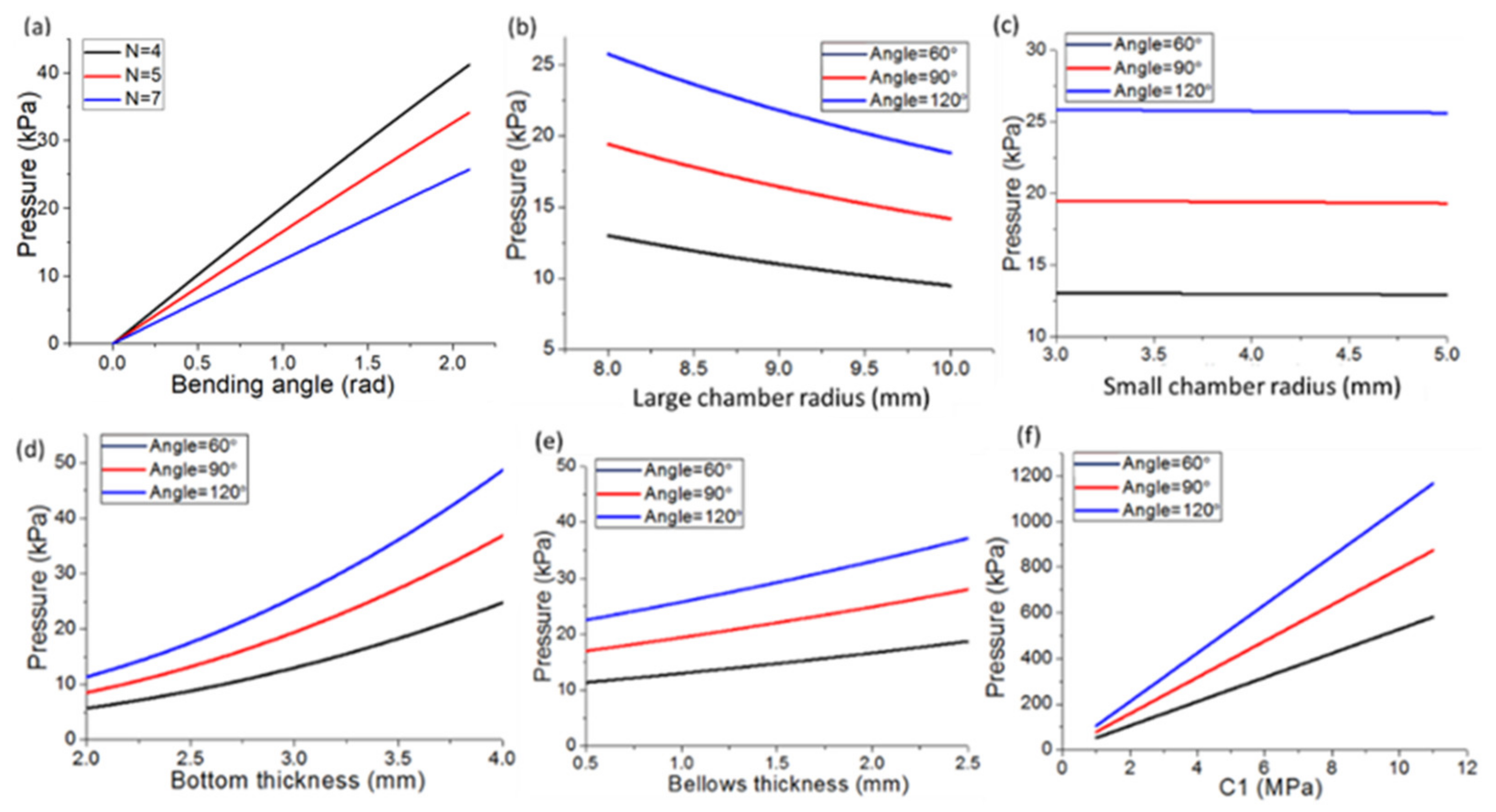 Polymers 14 02786 g005