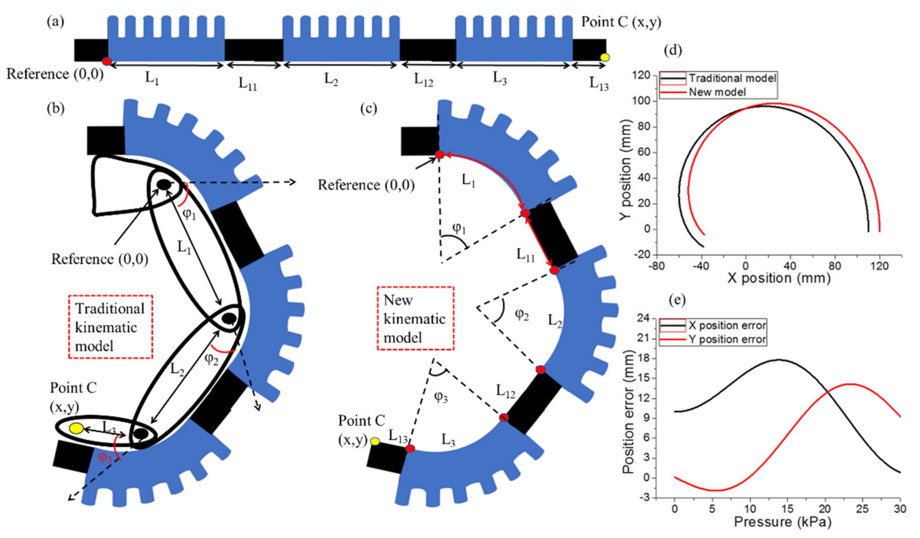 Polymers 14 02786 g006