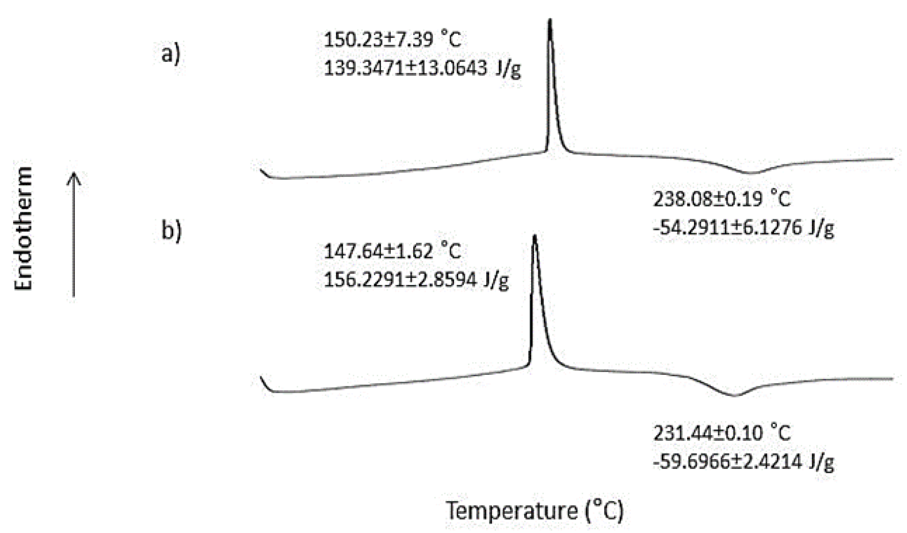 Polymers 14 02873 g002