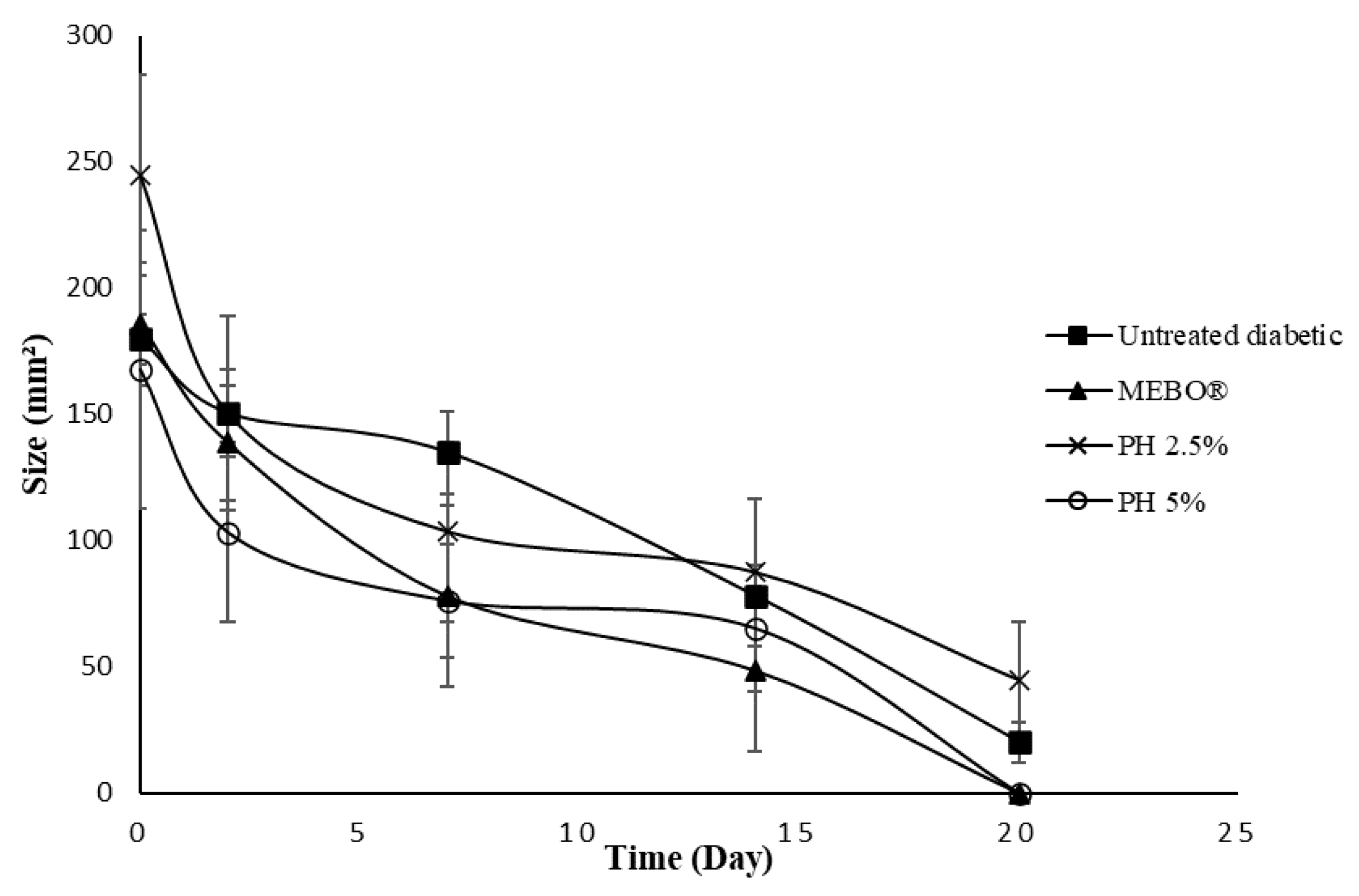 Polymers 14 02873 g005