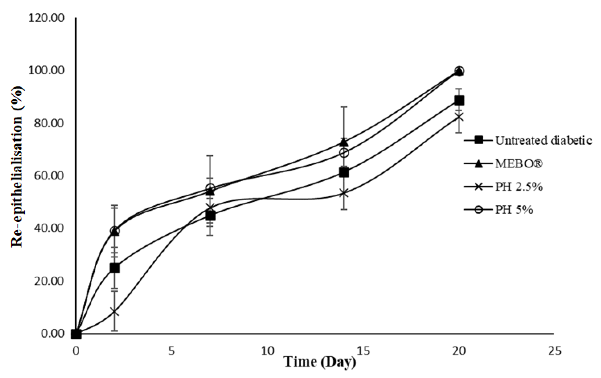 Polymers 14 02873 g006