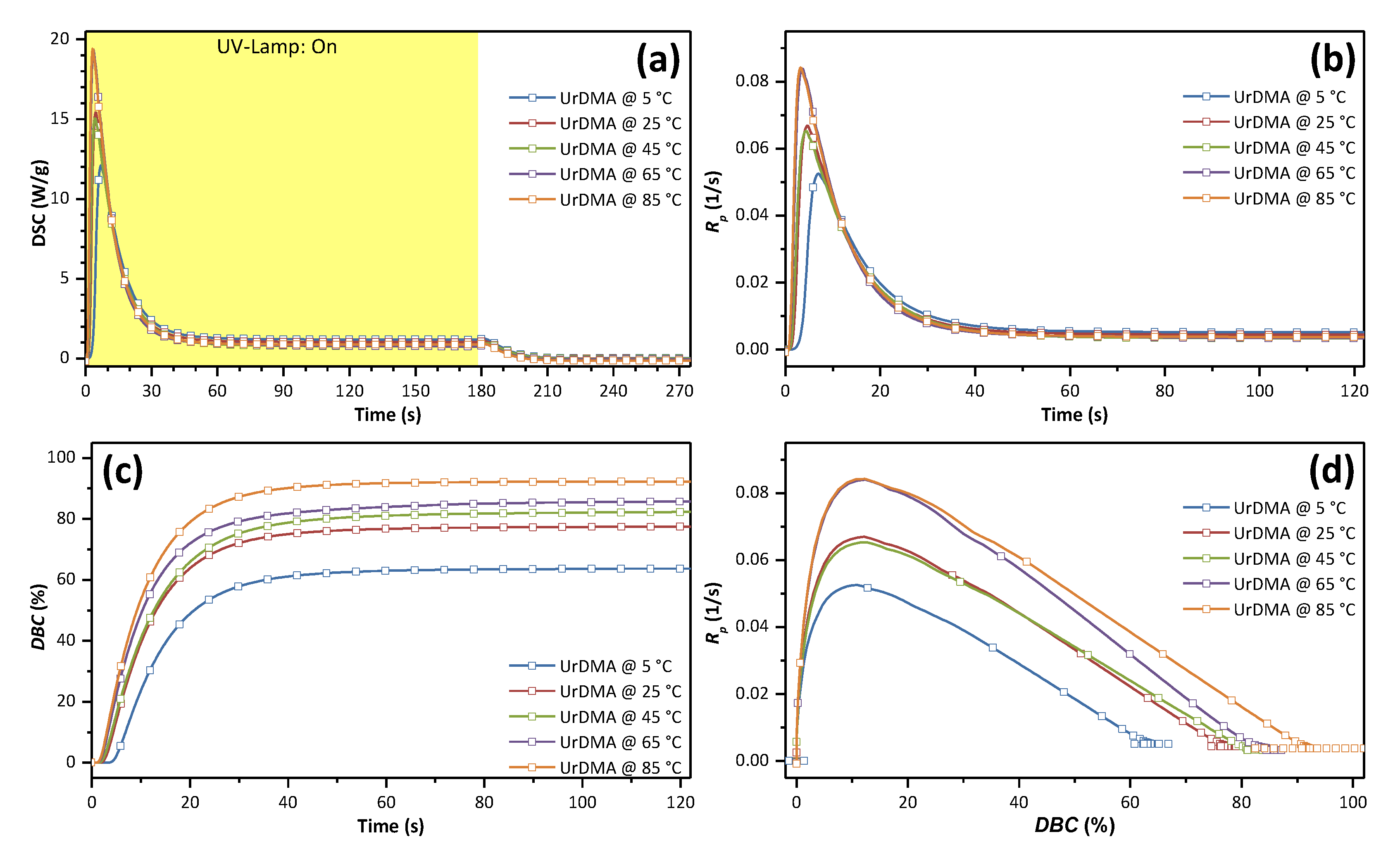 Polymers 14 02974 g002