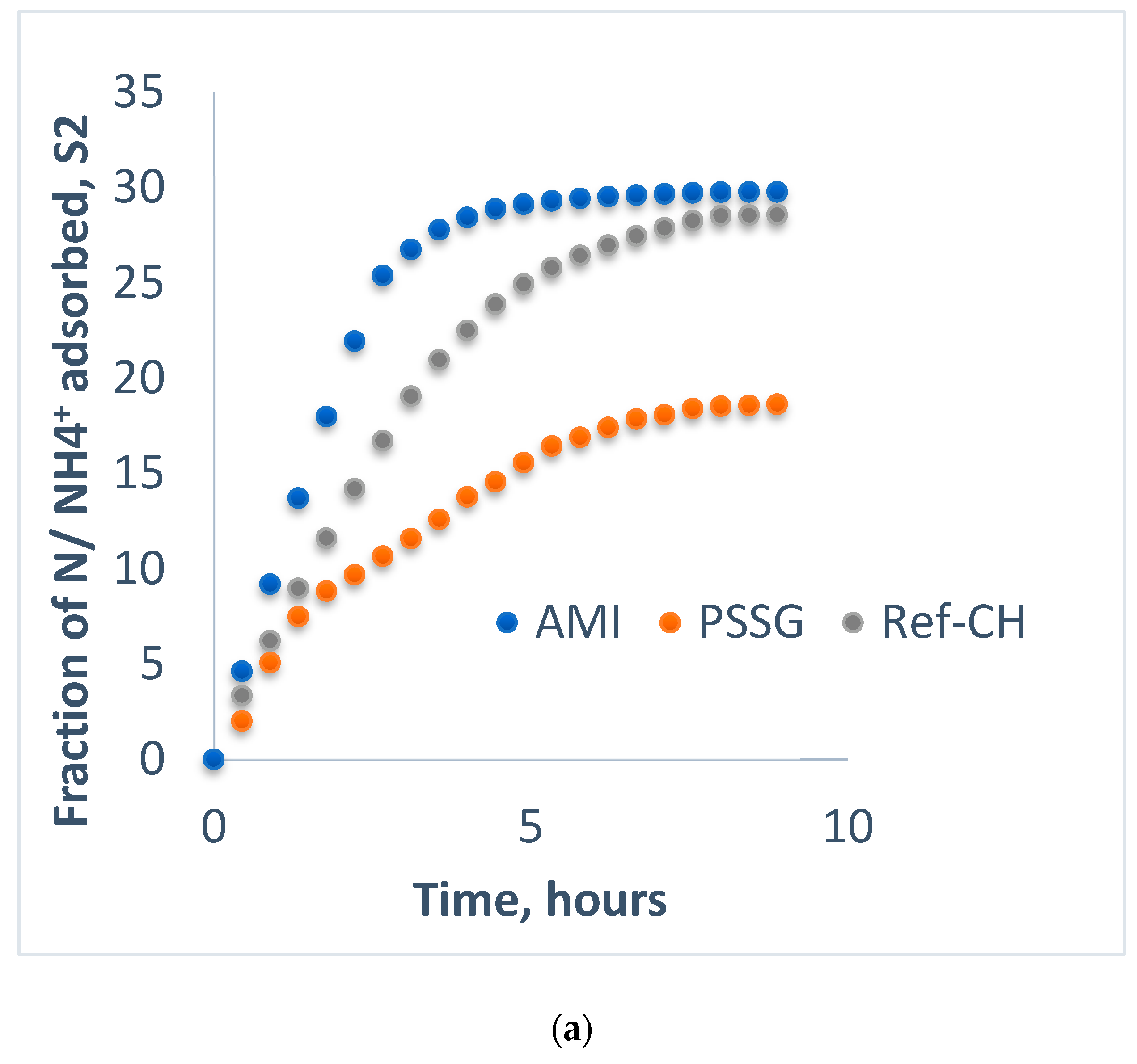 Polymers 14 03169 g005a