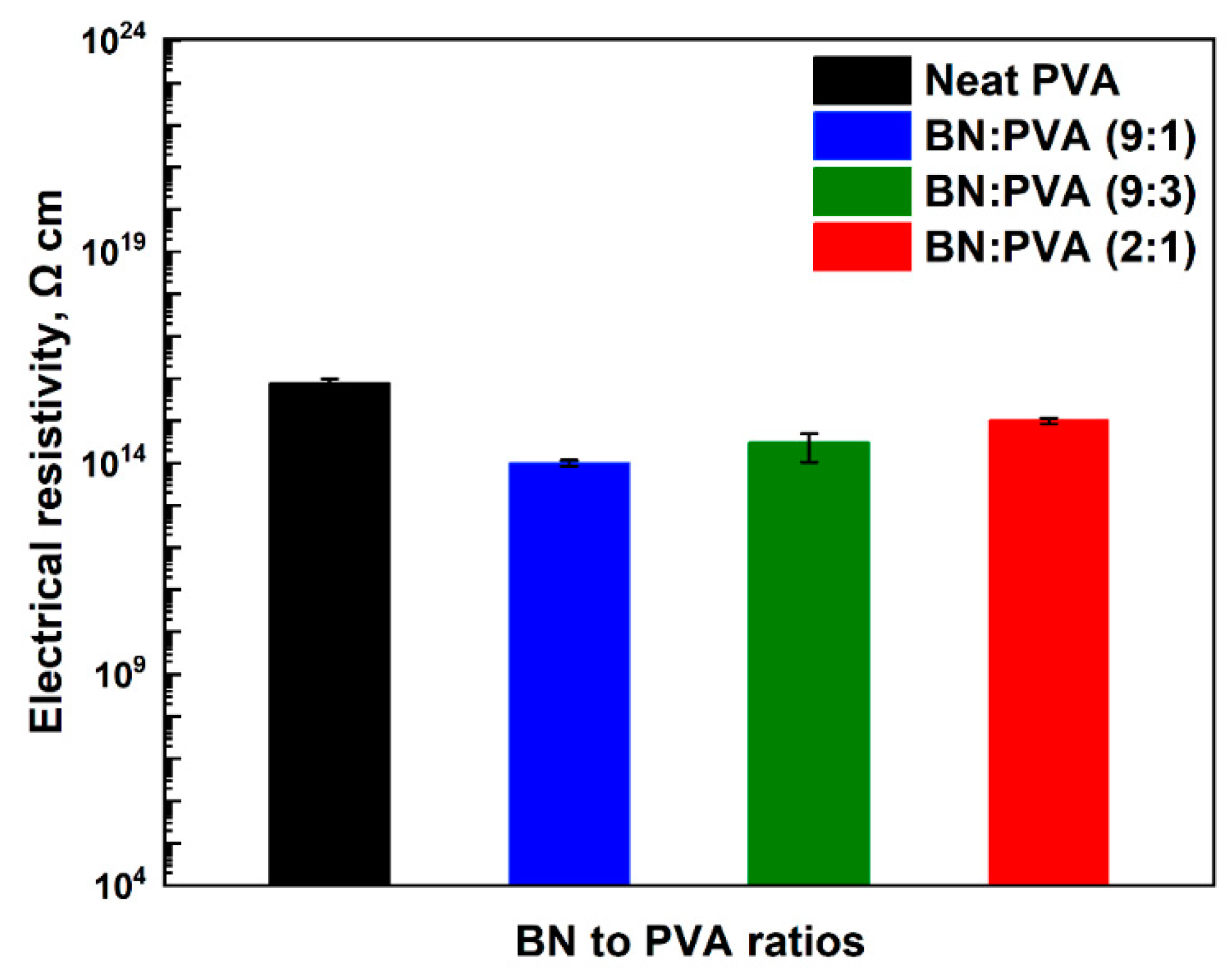 Polymers 14 03316 g008