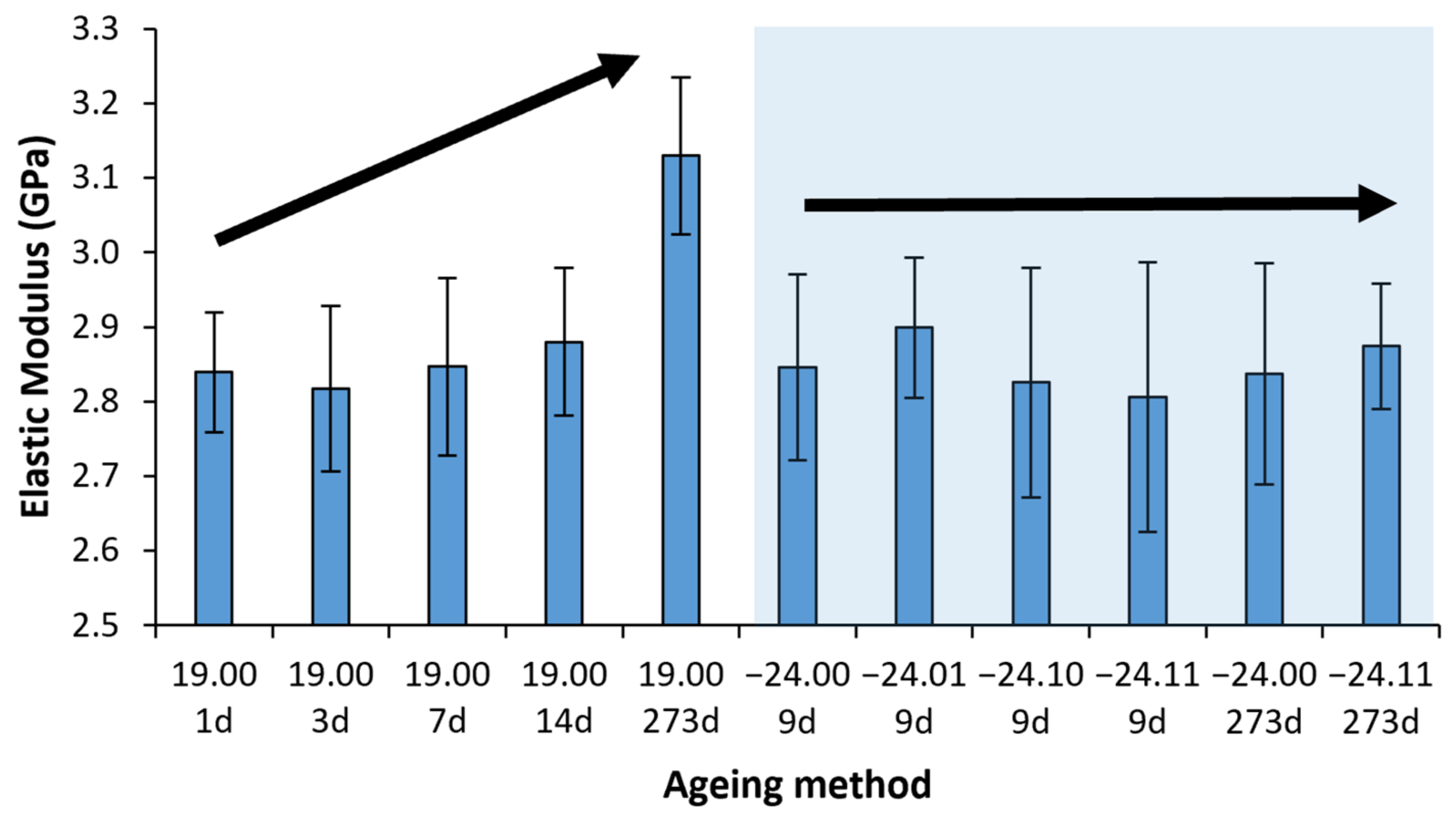Polymers 14 03361 g011