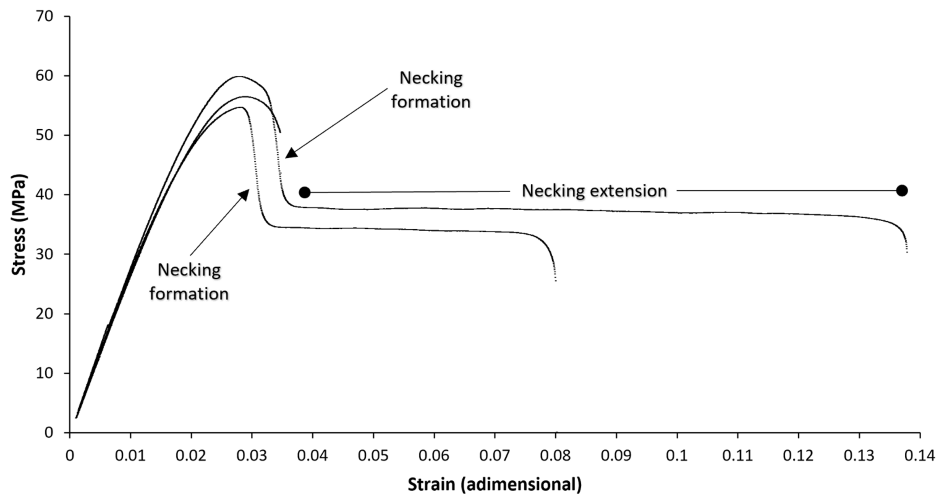Polymers 14 03361 g014