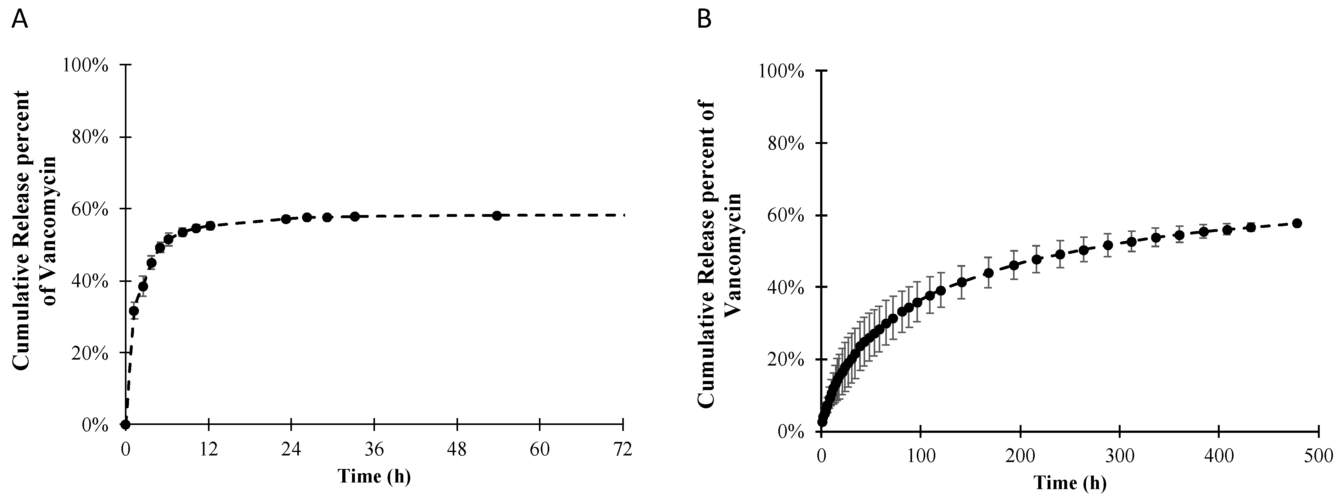 Polymers 14 03493 g003