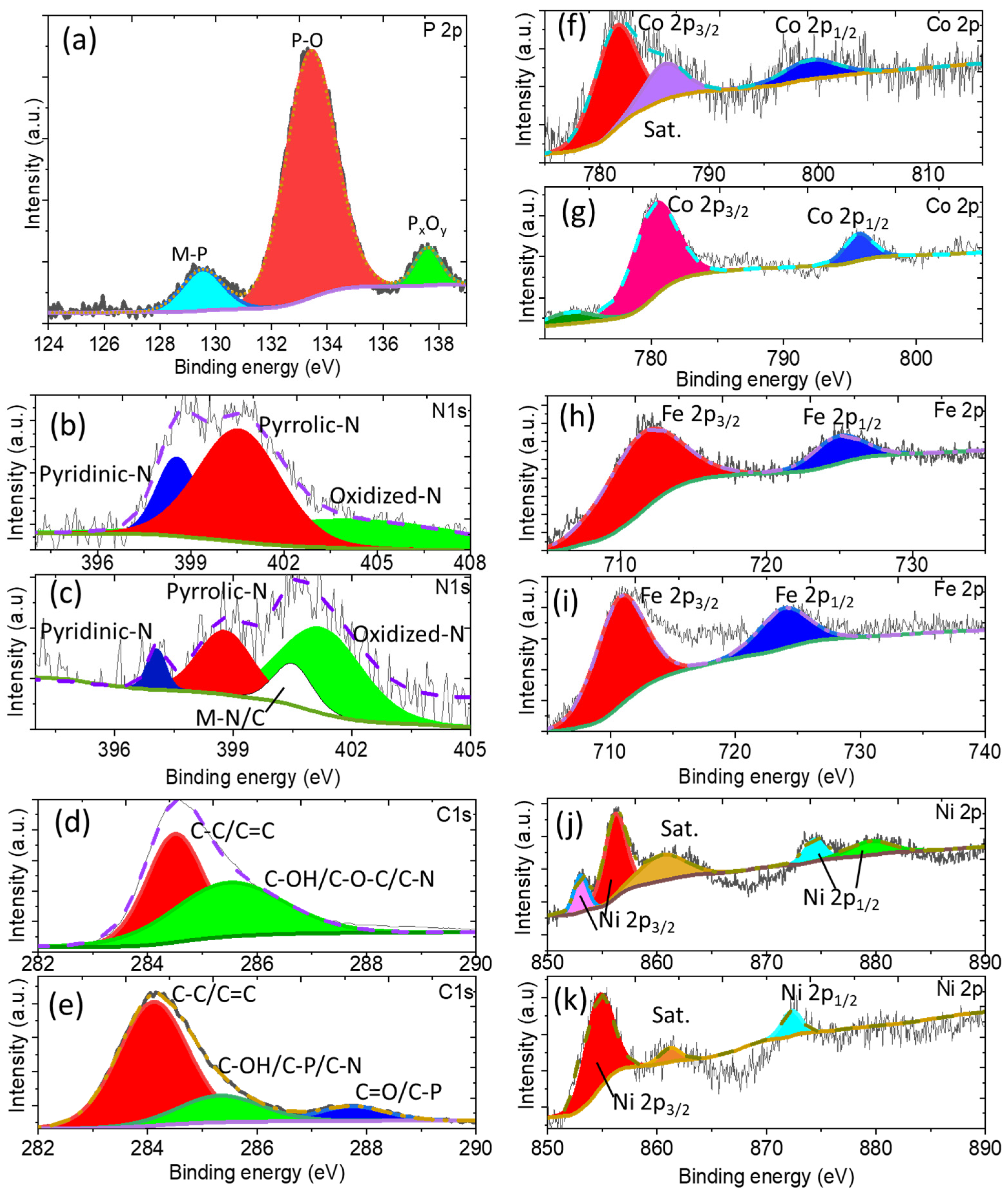 Polymers 14 03781 g004