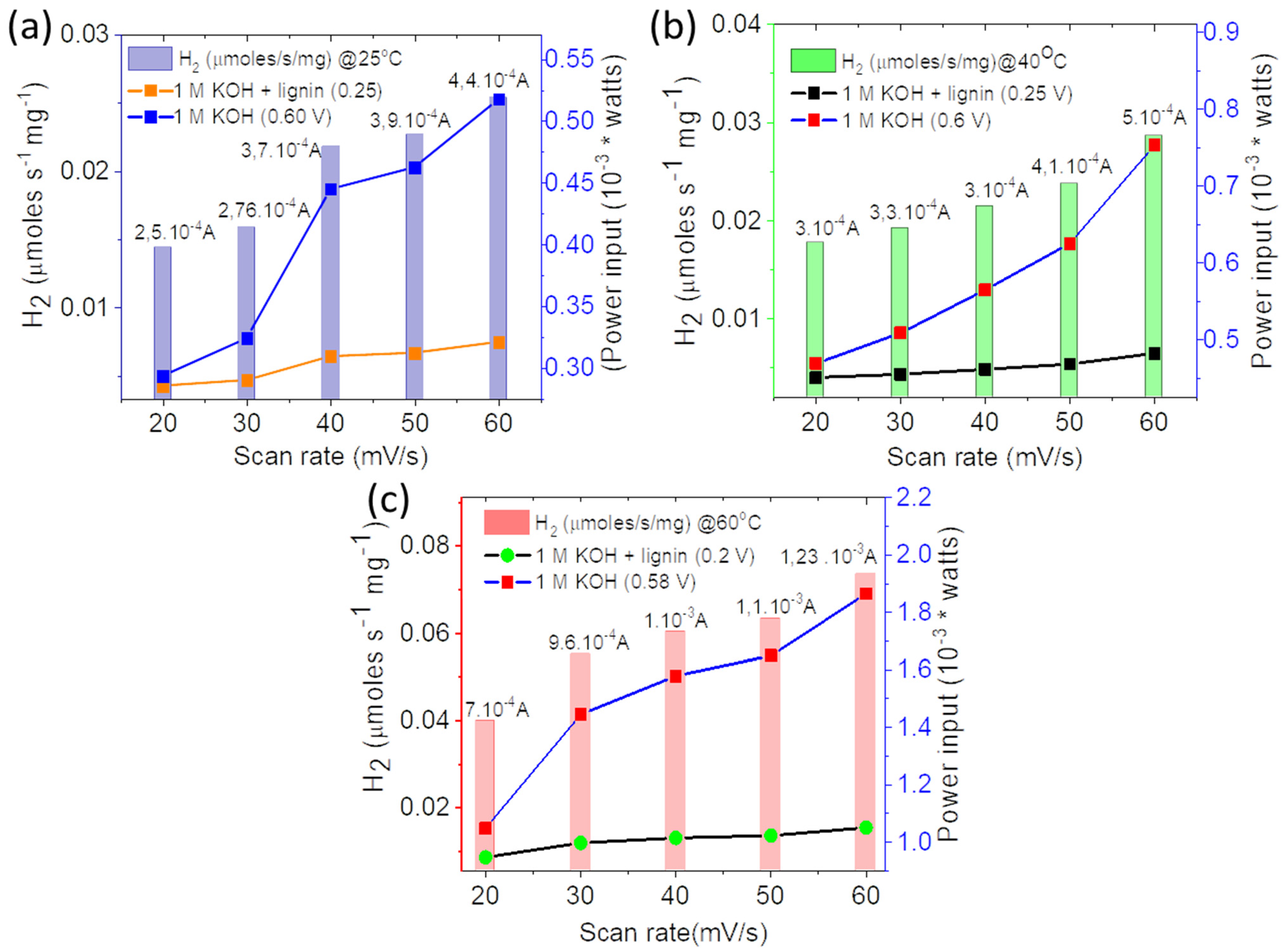 Polymers 14 03781 g009