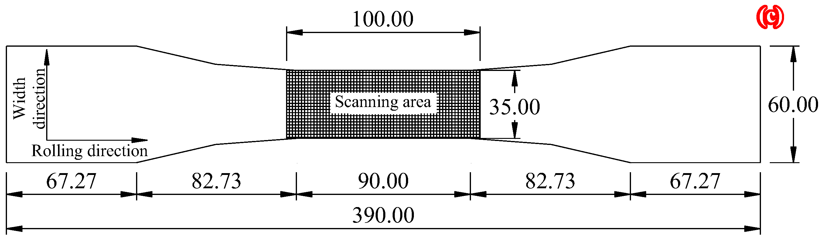 Polymers 14 03845 g002b