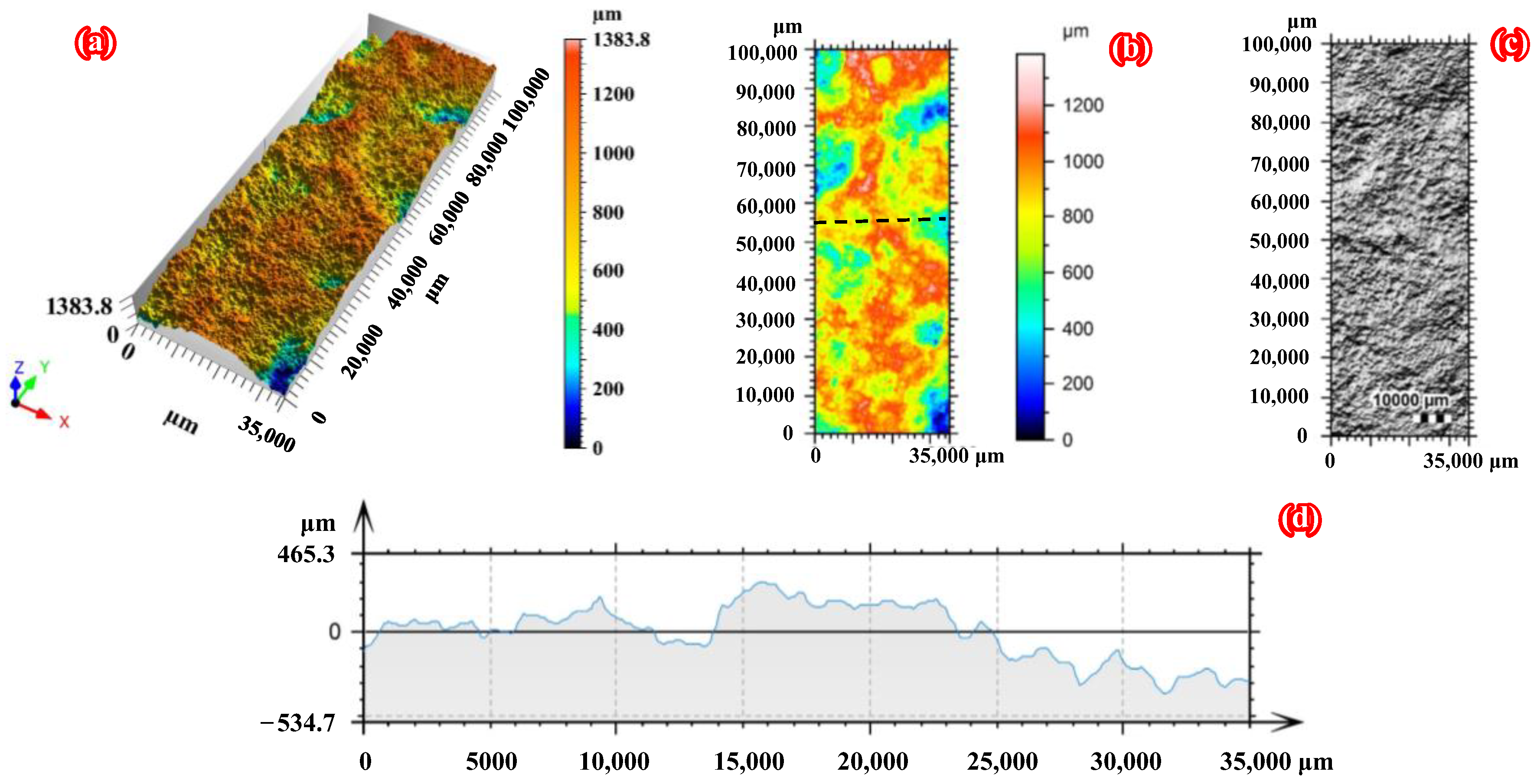 Polymers 14 03845 g004
