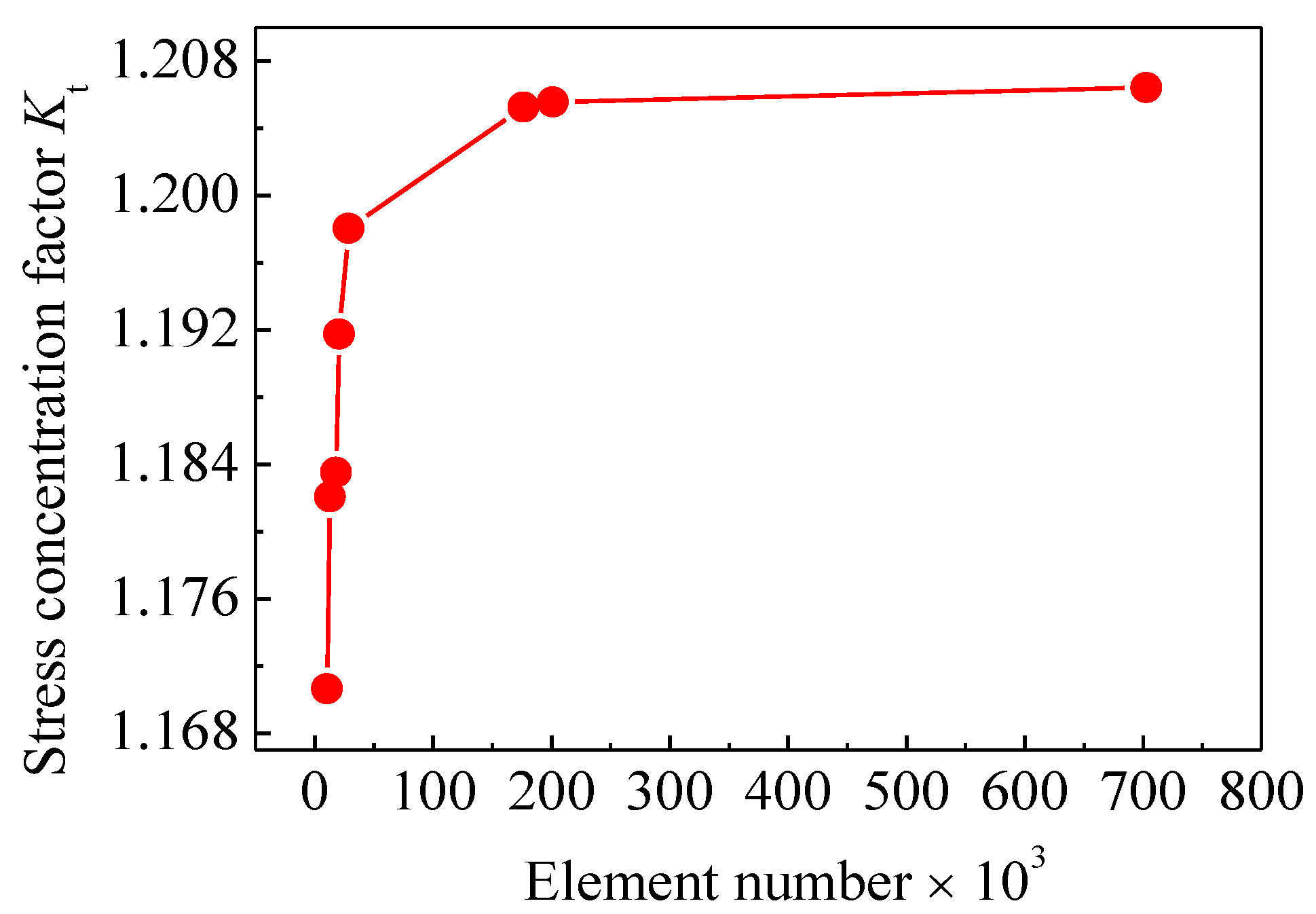 Polymers 14 03845 g010