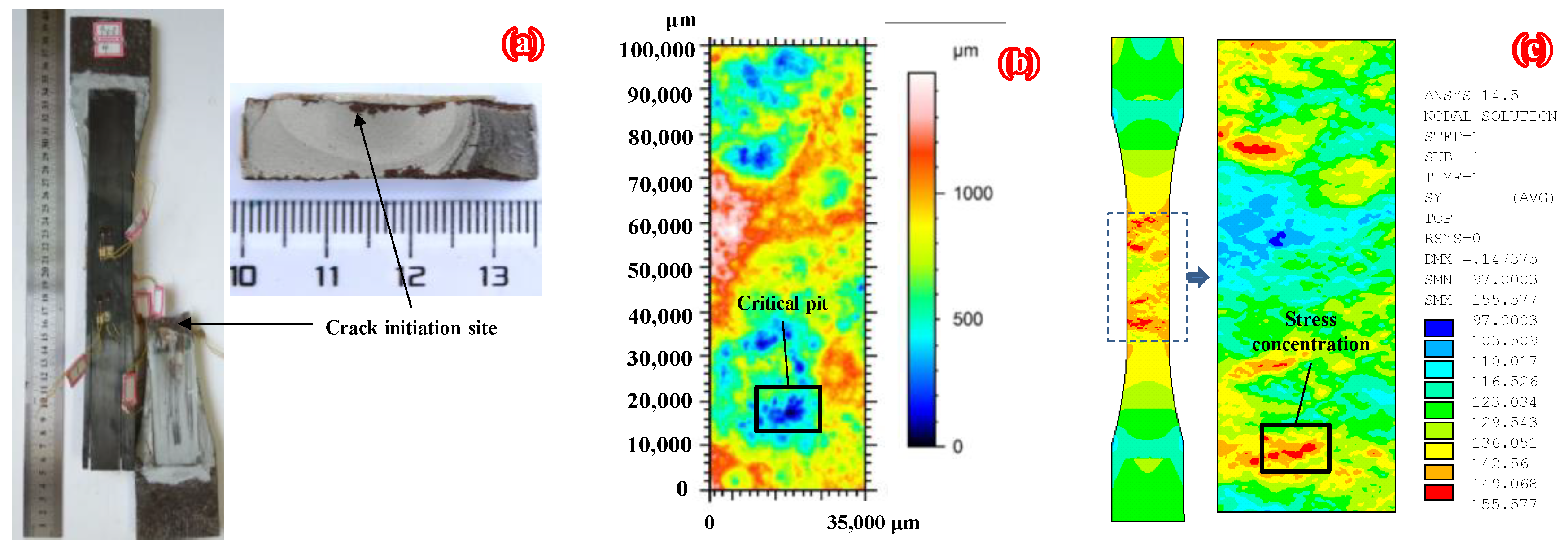 Polymers 14 03845 g012