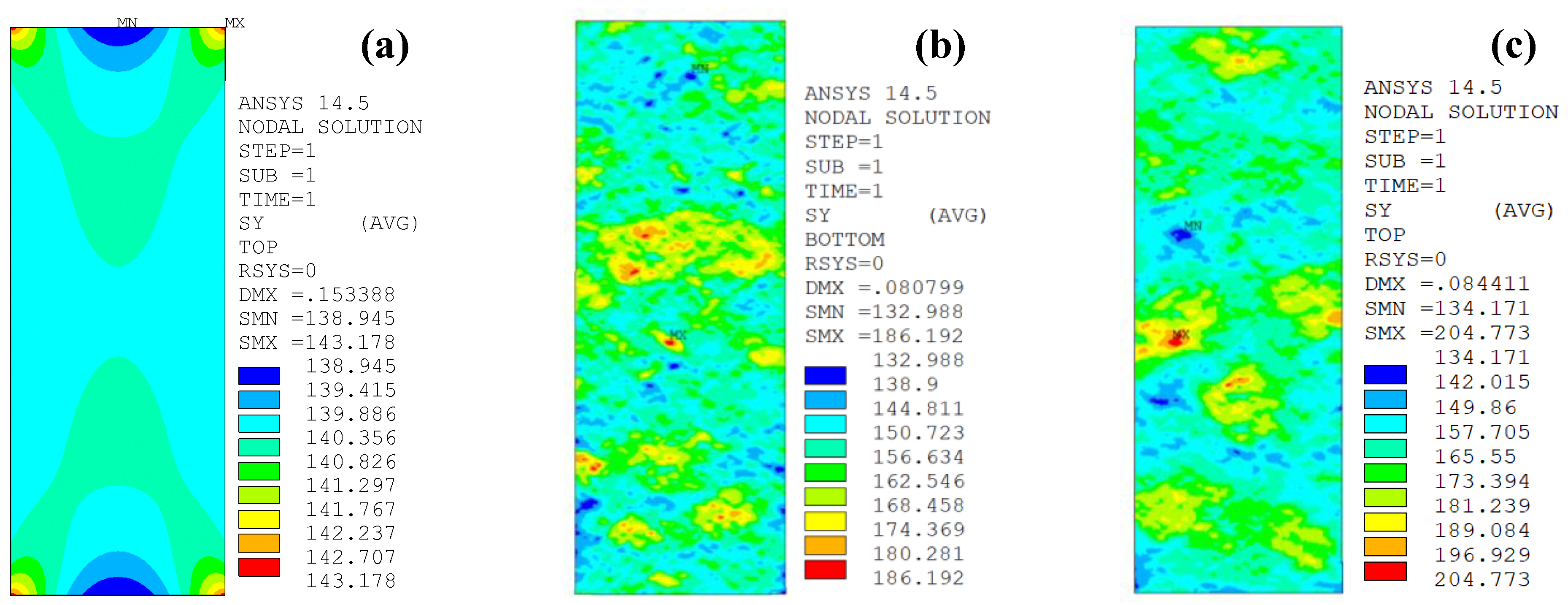 Polymers 14 03845 g013a