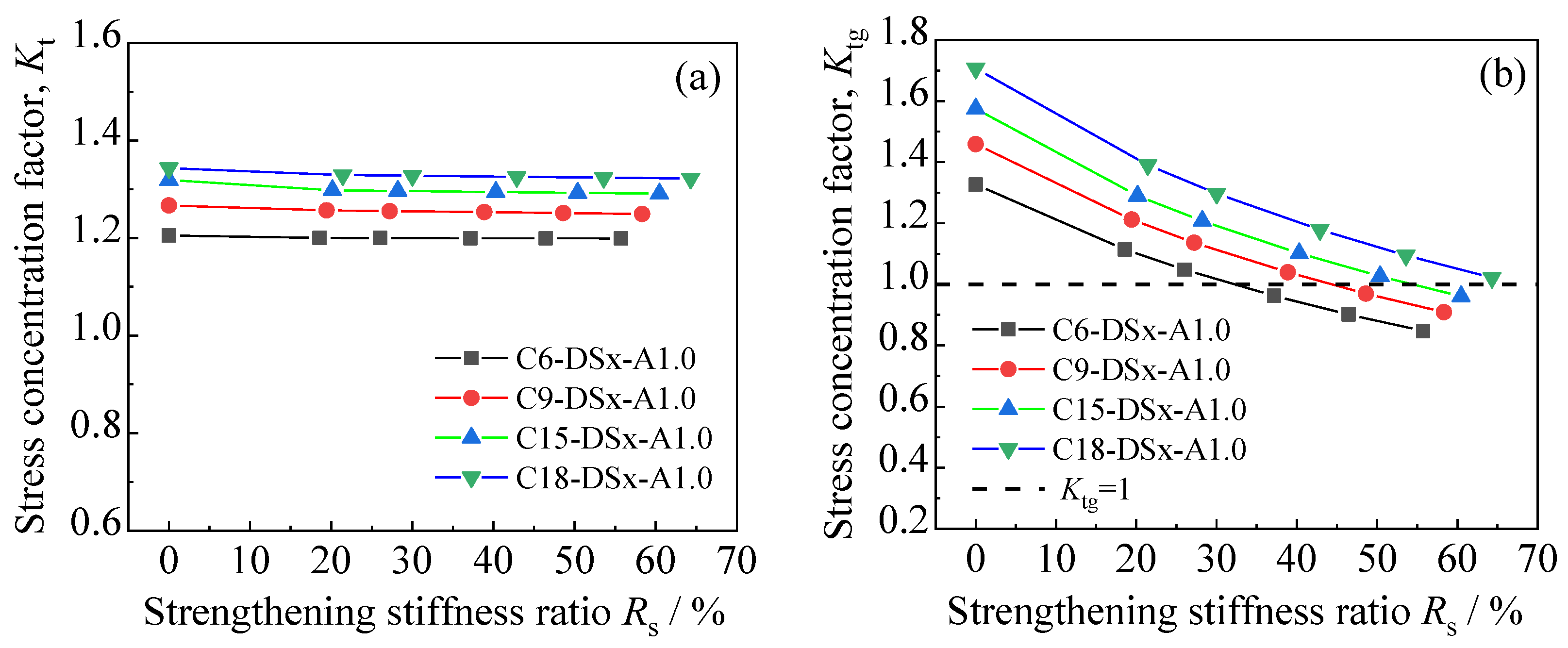 Polymers 14 03845 g016