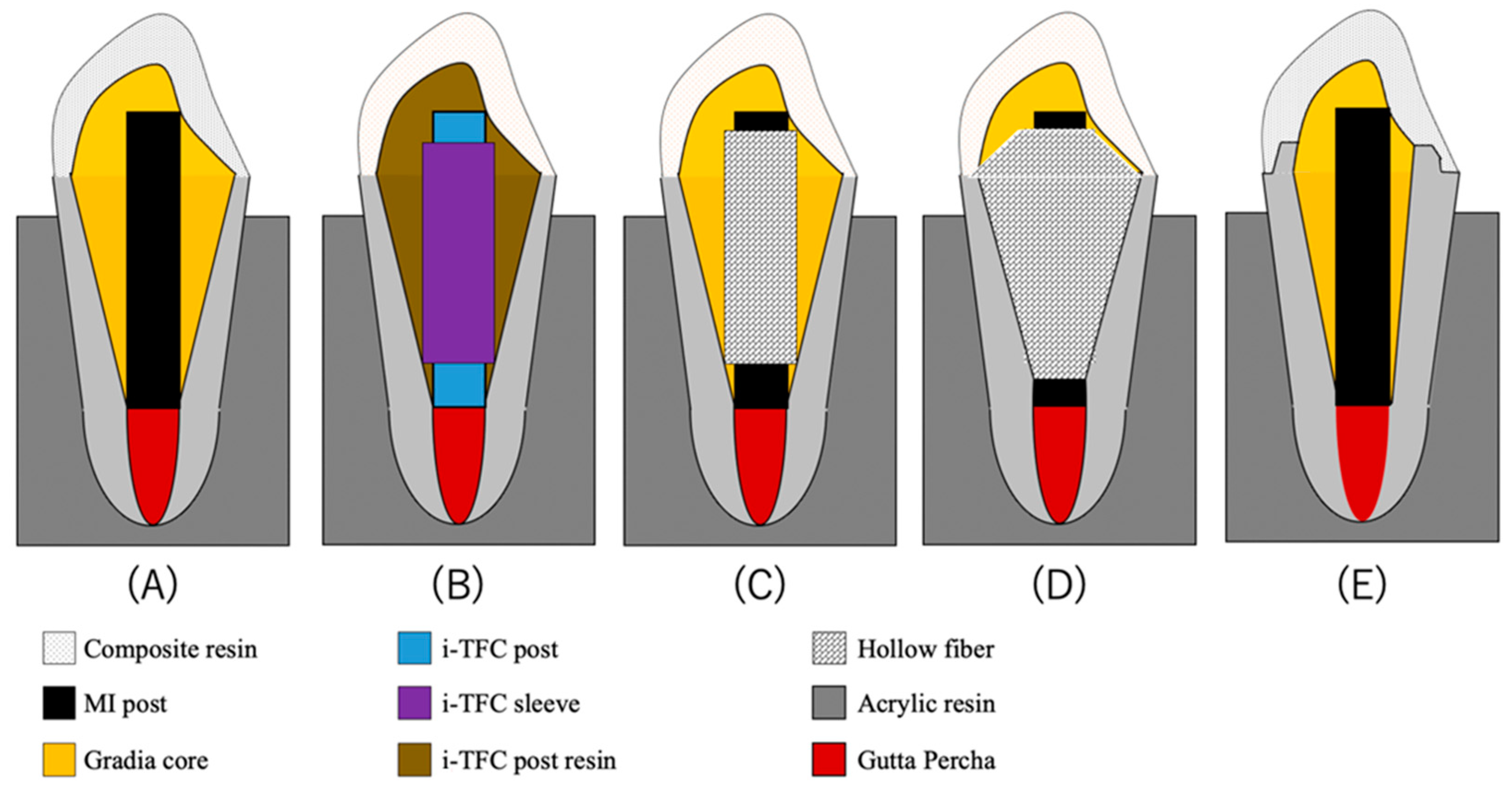 Polymers 14 04073 g001