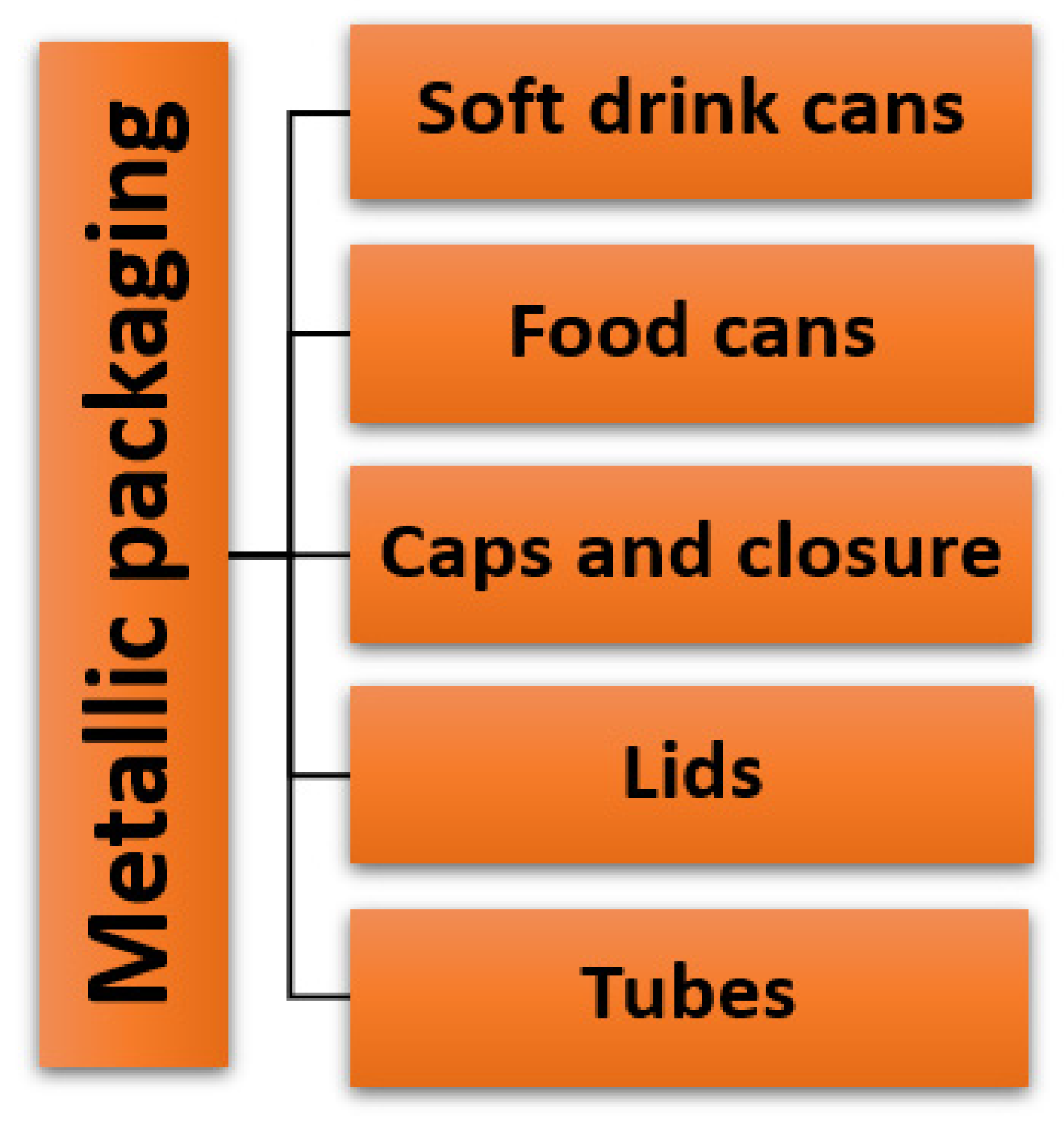 Polymers 14 04430 g005