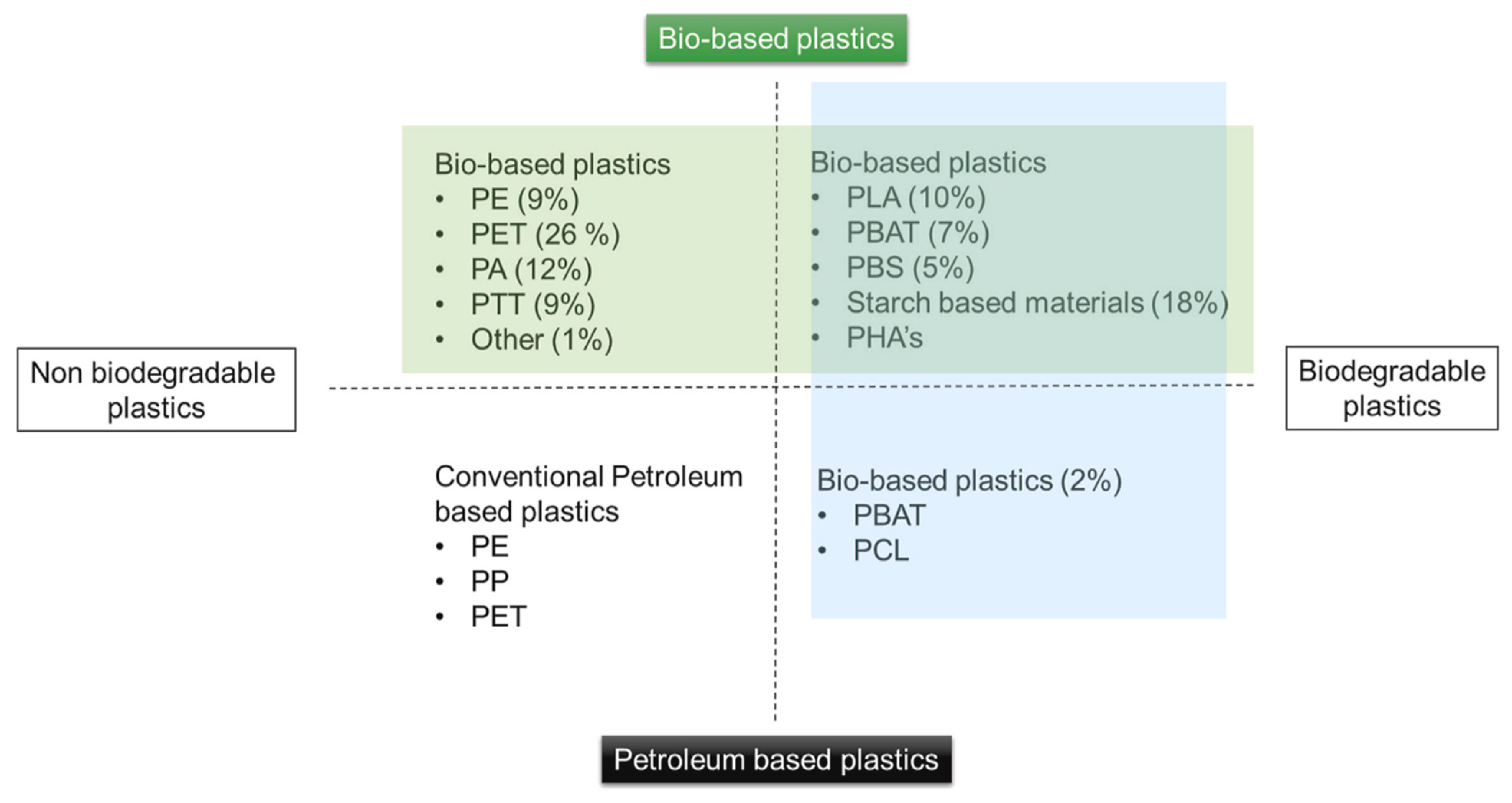 Polymers 14 04430 g008