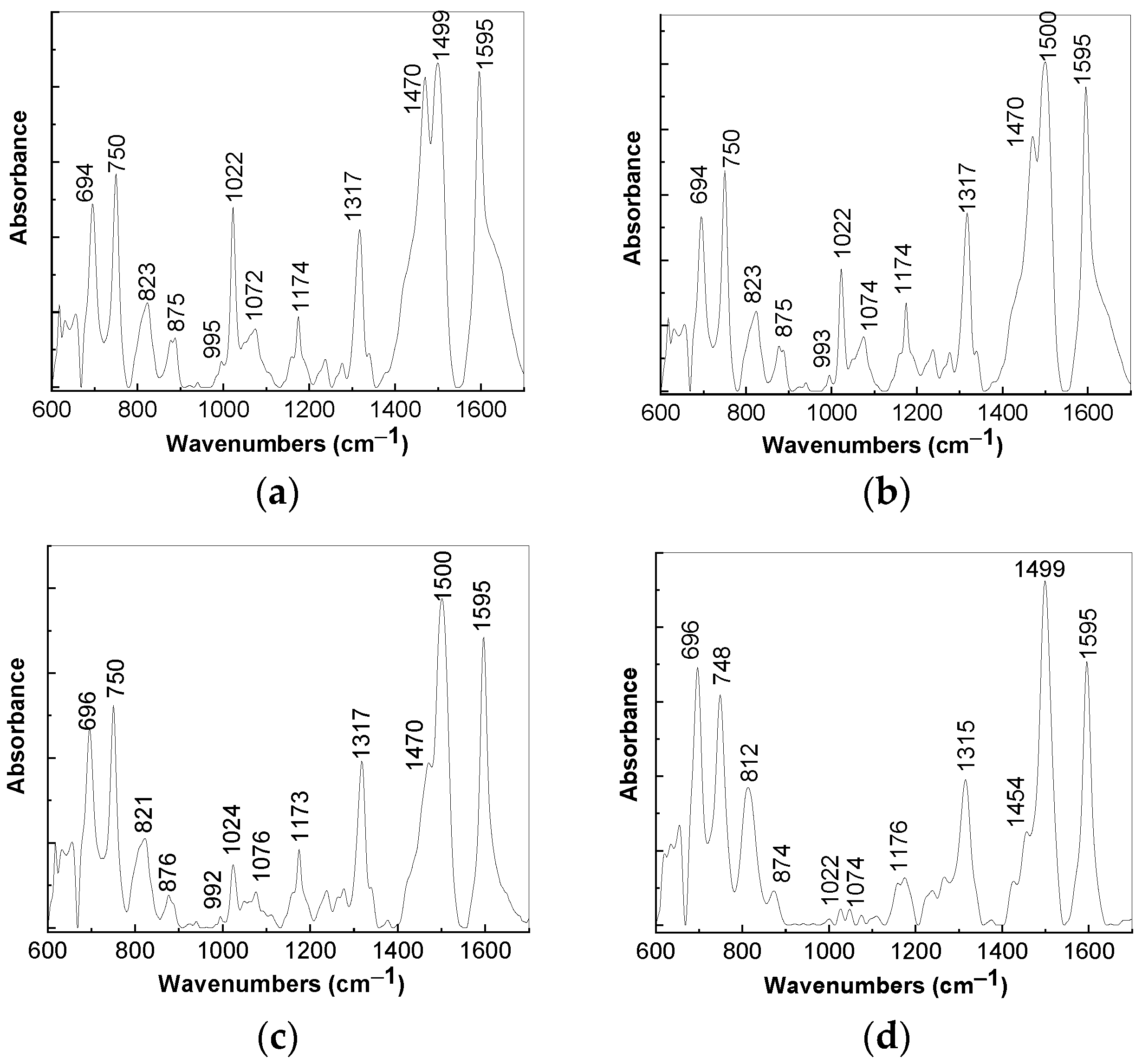 Polymers 14 04479 g006