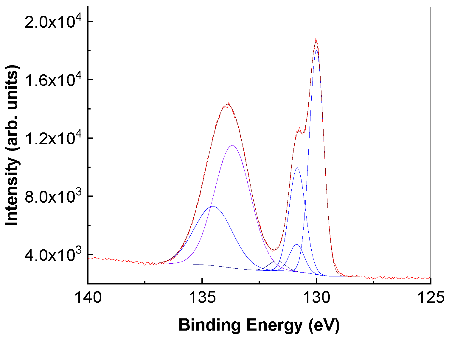 Polymers 14 04479 g008