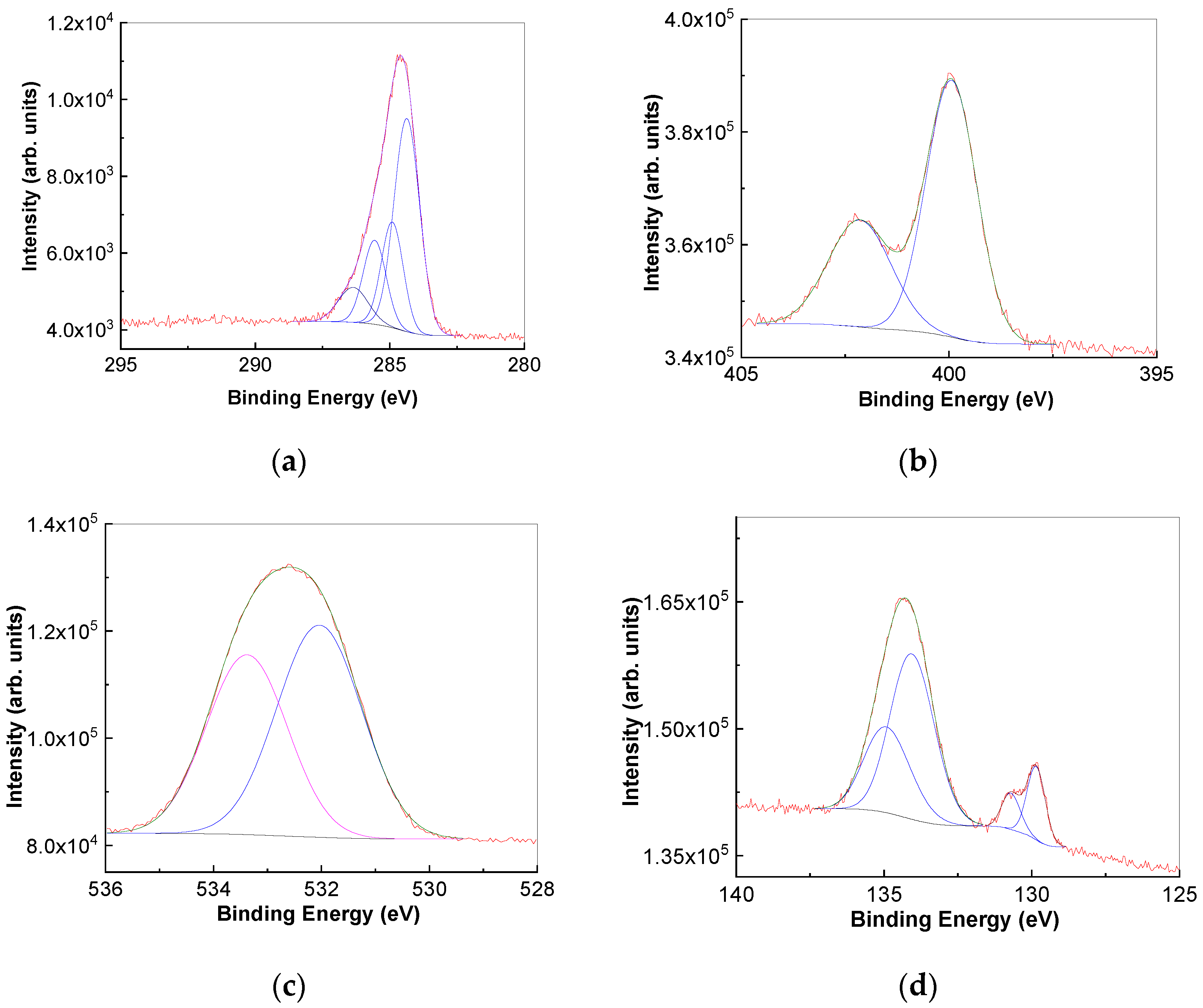 Polymers 14 04479 g009