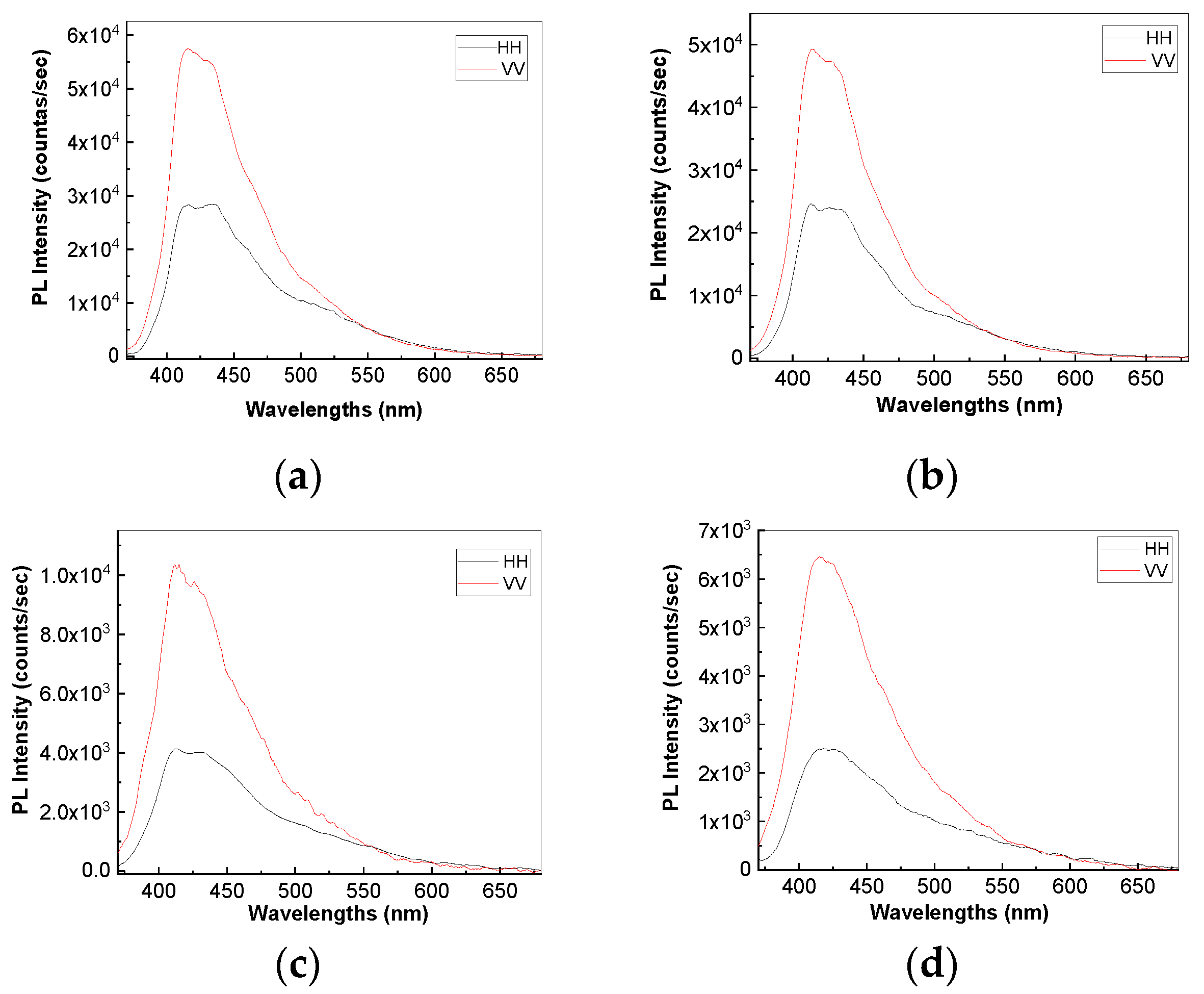 Polymers 14 04479 g011