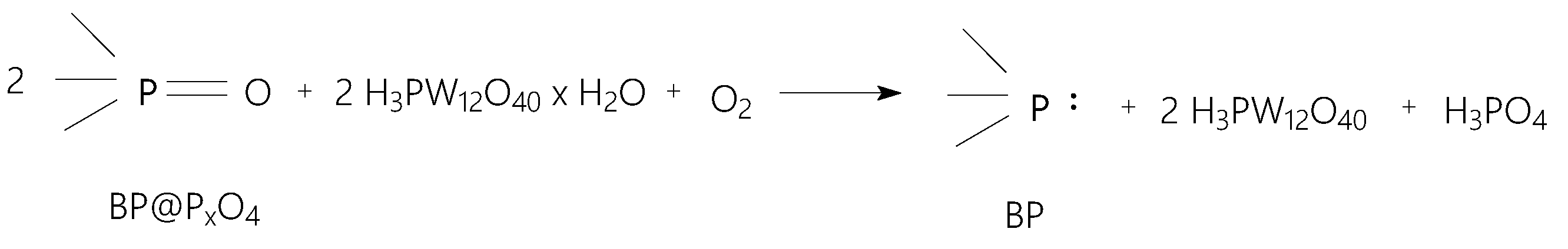 Polymers 14 04479 sch001