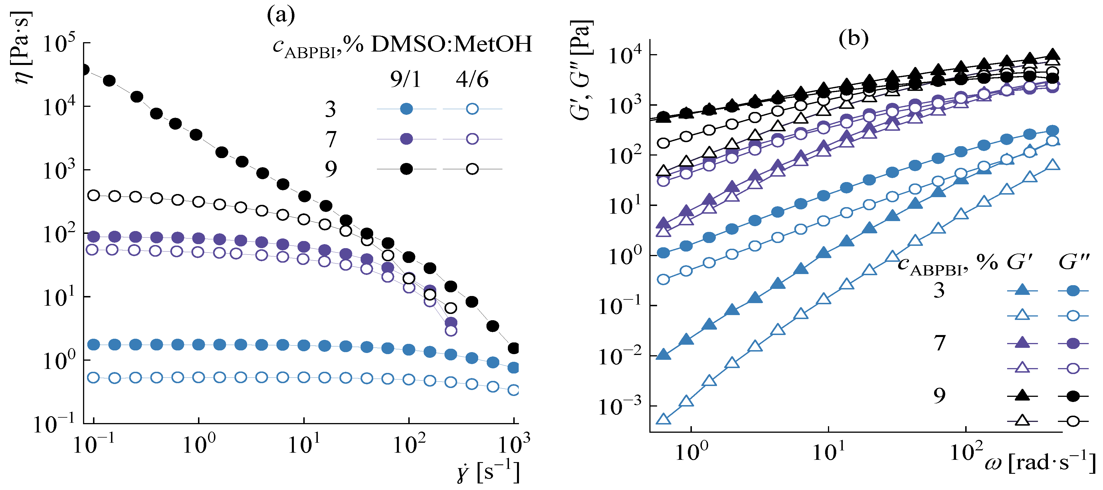 Polymers 14 04648 g008