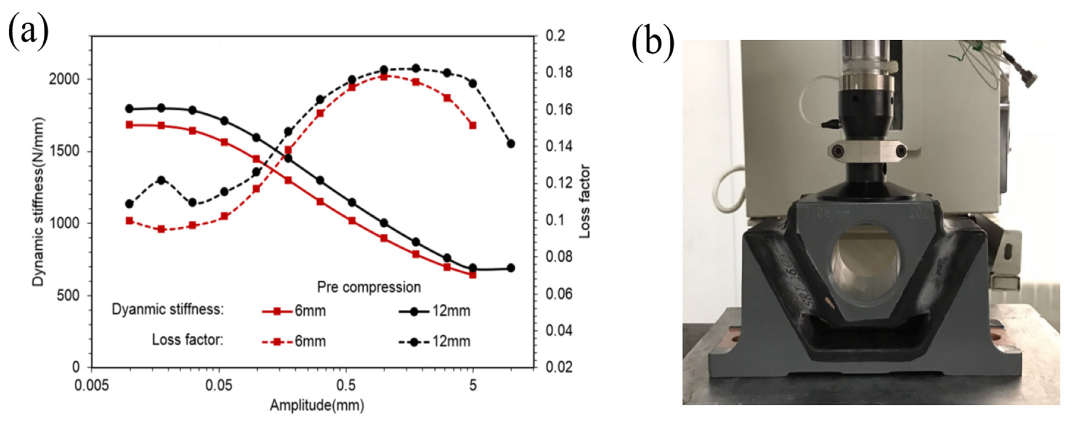 Polymers 14 04662 g001