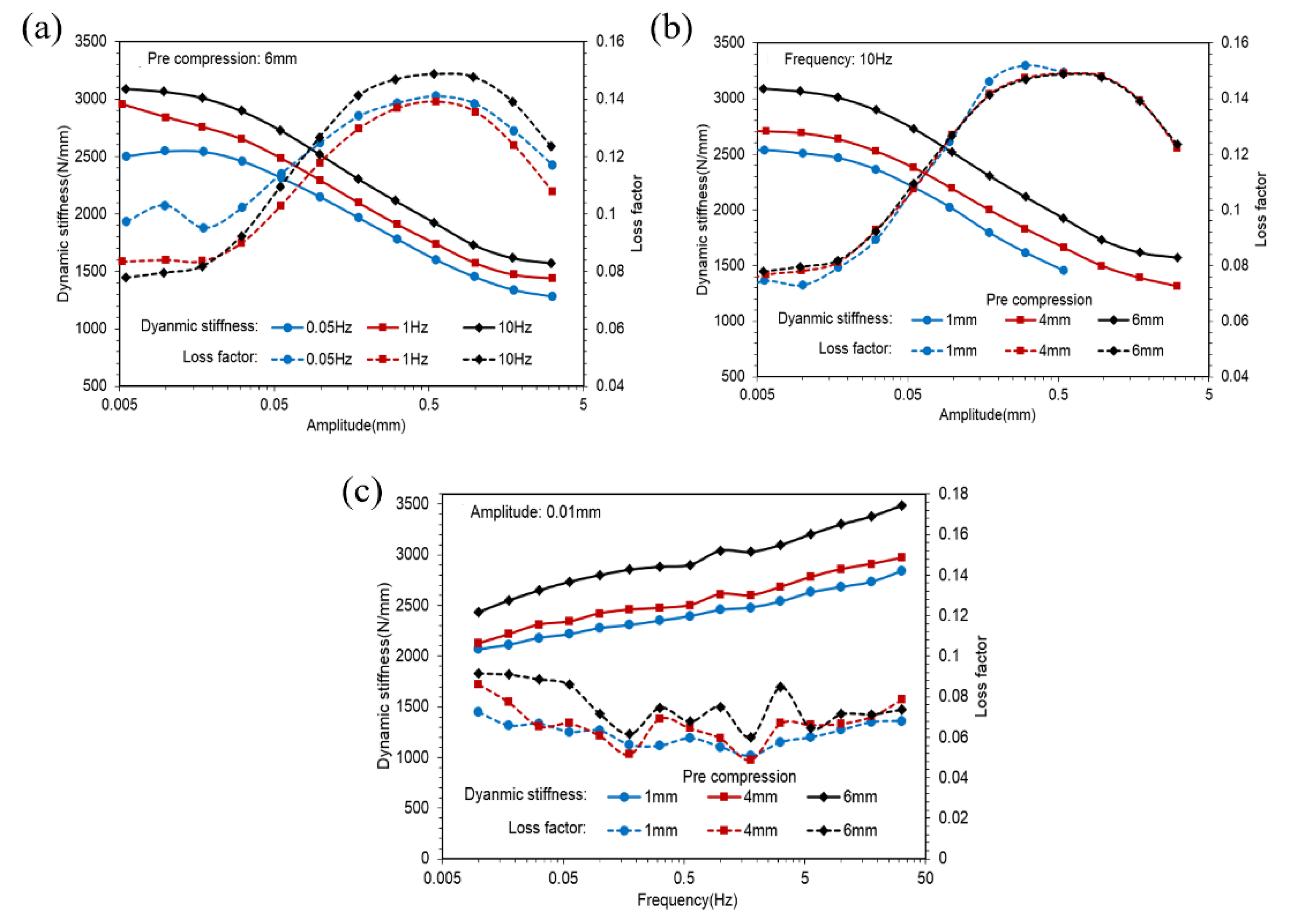 Polymers 14 04662 g006