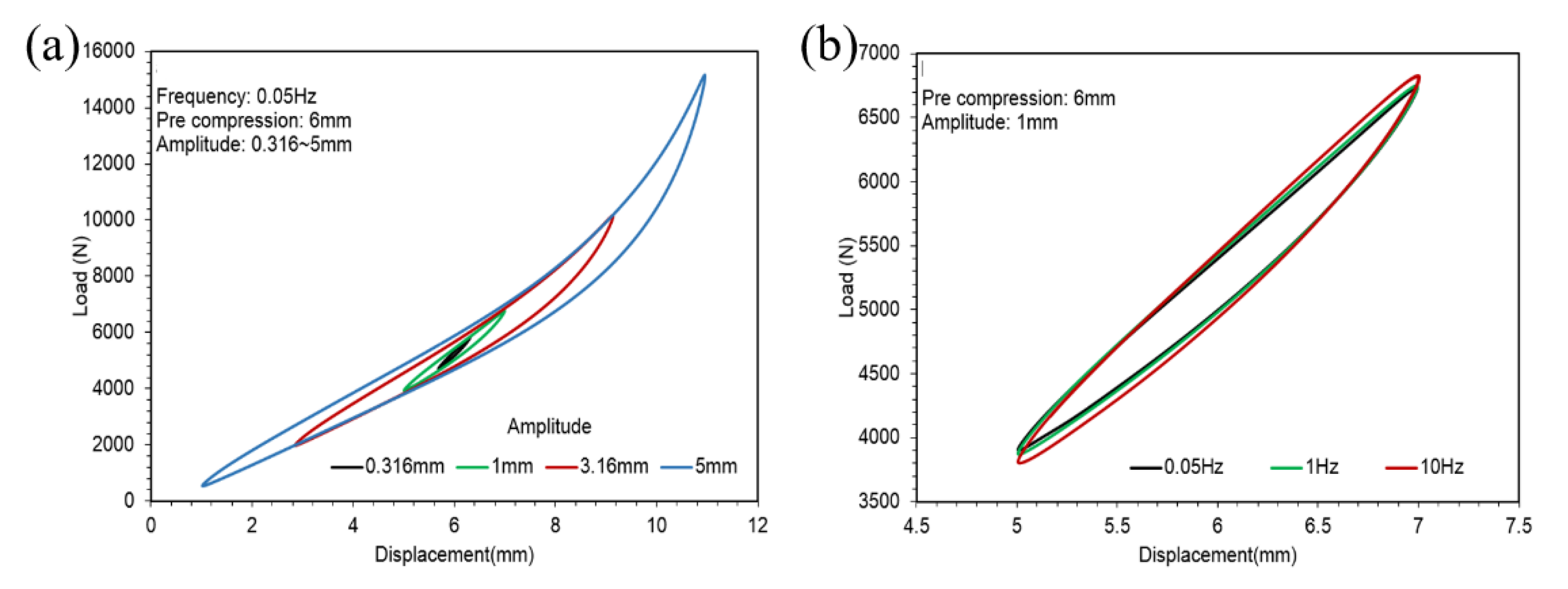 Polymers 14 04662 g007
