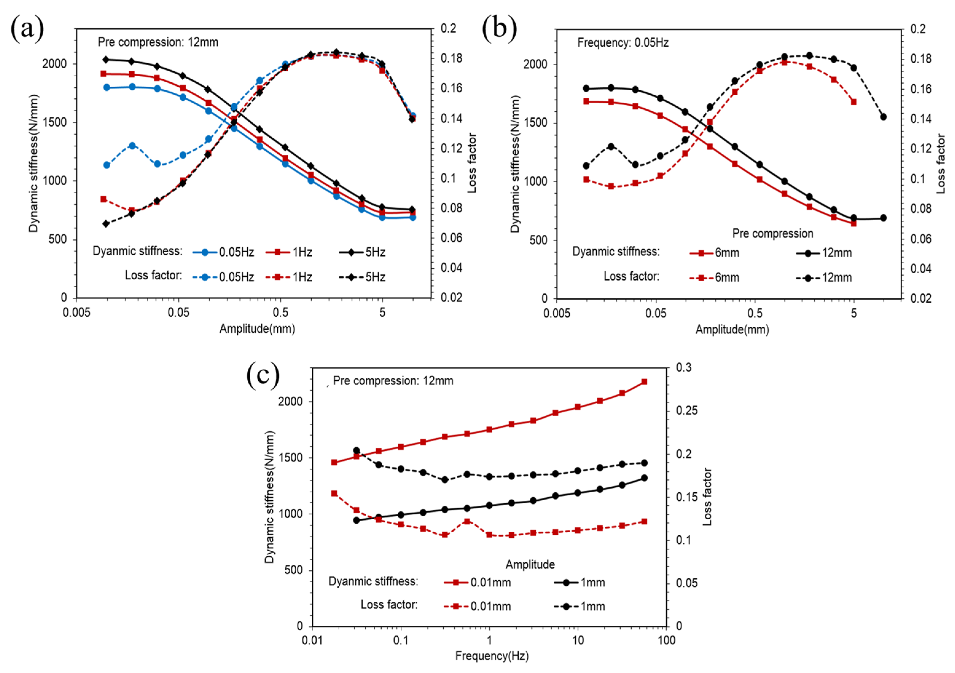 Polymers 14 04662 g008
