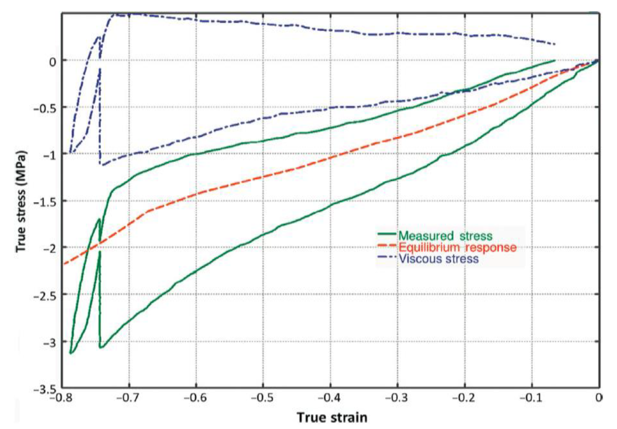 Polymers 14 04662 g011