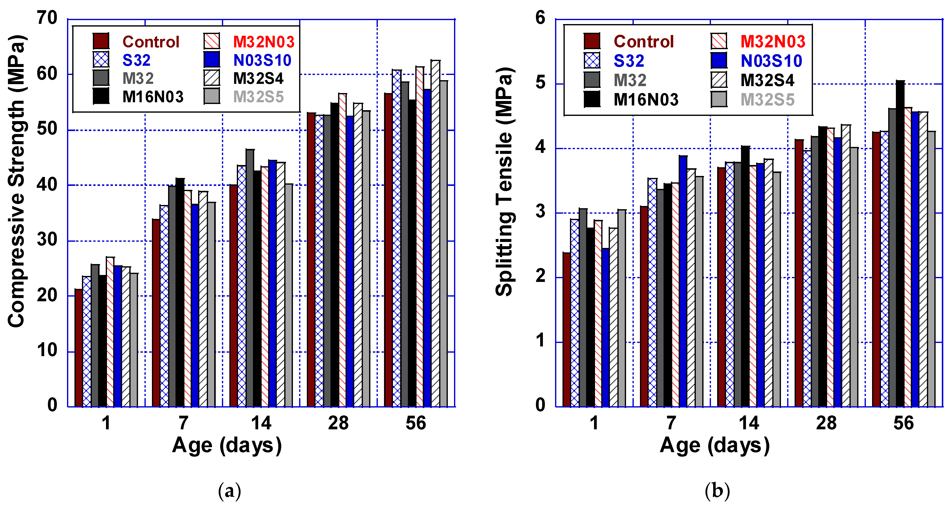 Polymers 14 04934 g002