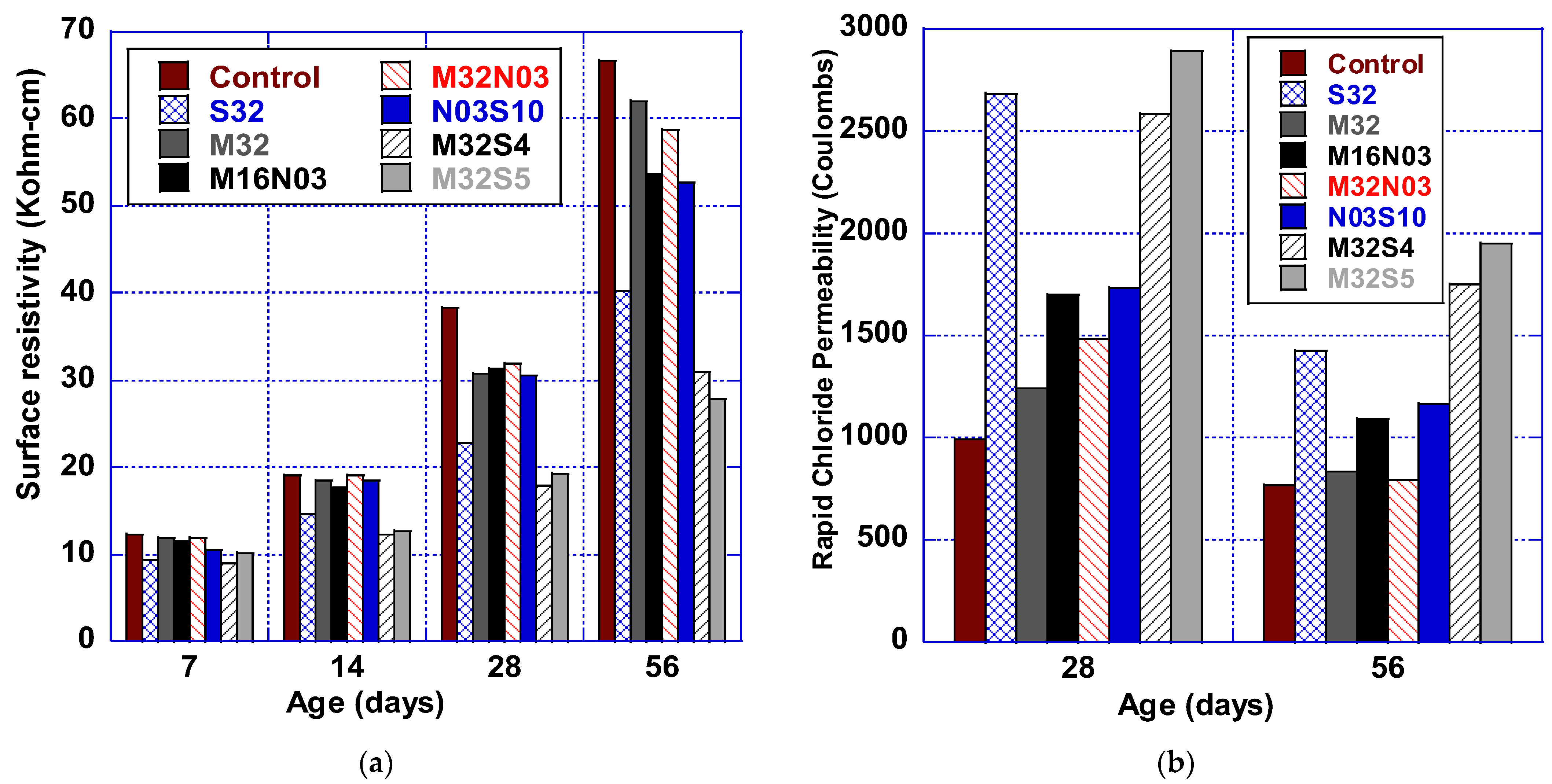 Polymers 14 04934 g004