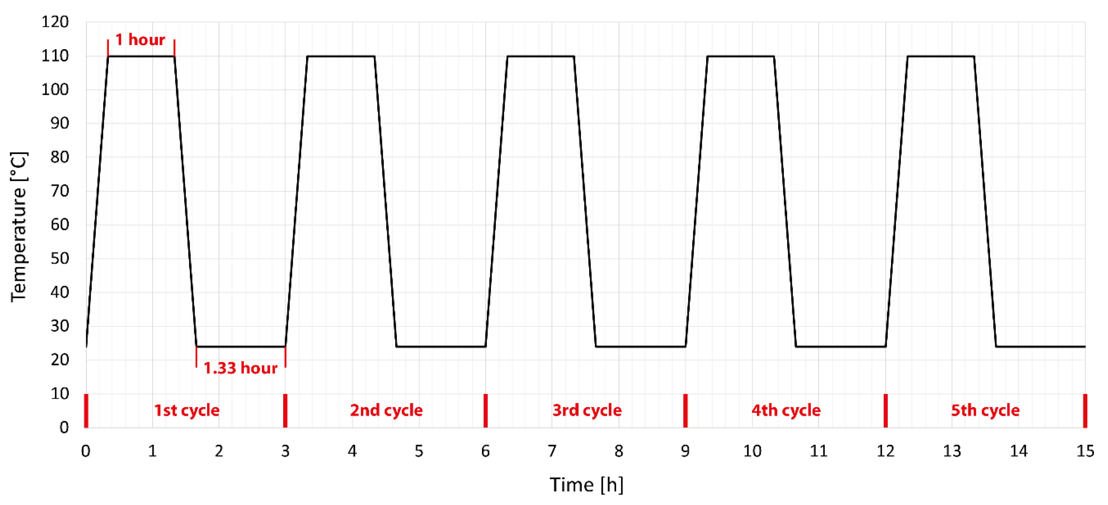 Polymers 14 04970 g002