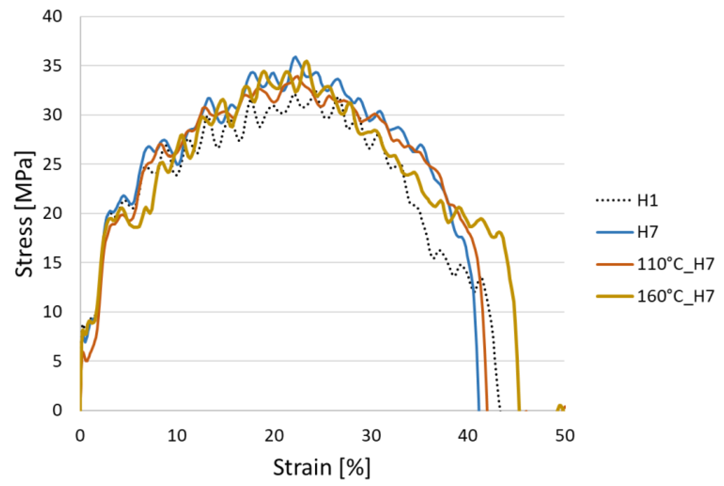 Polymers 14 04970 g005