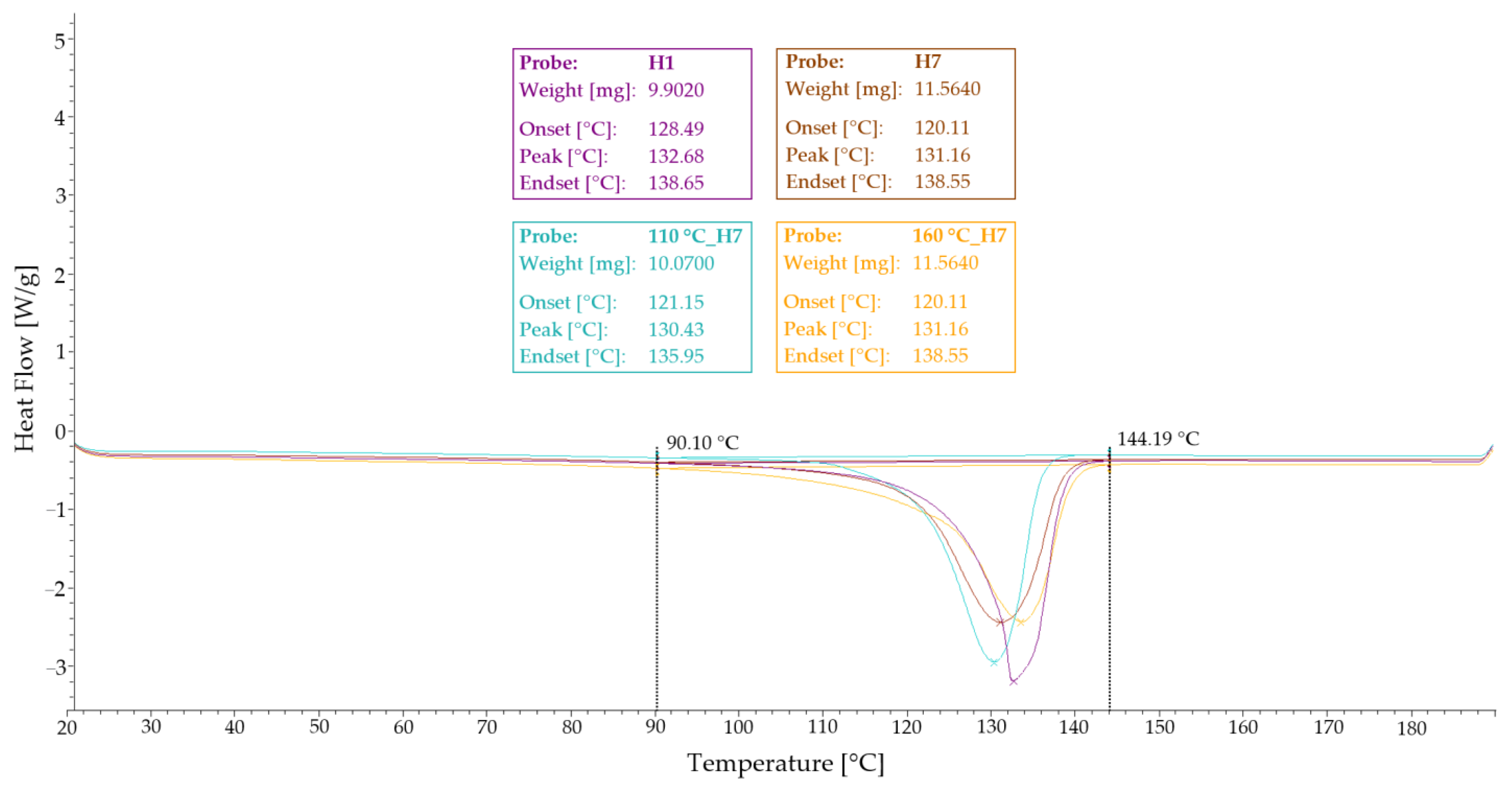 Polymers 14 04970 g010