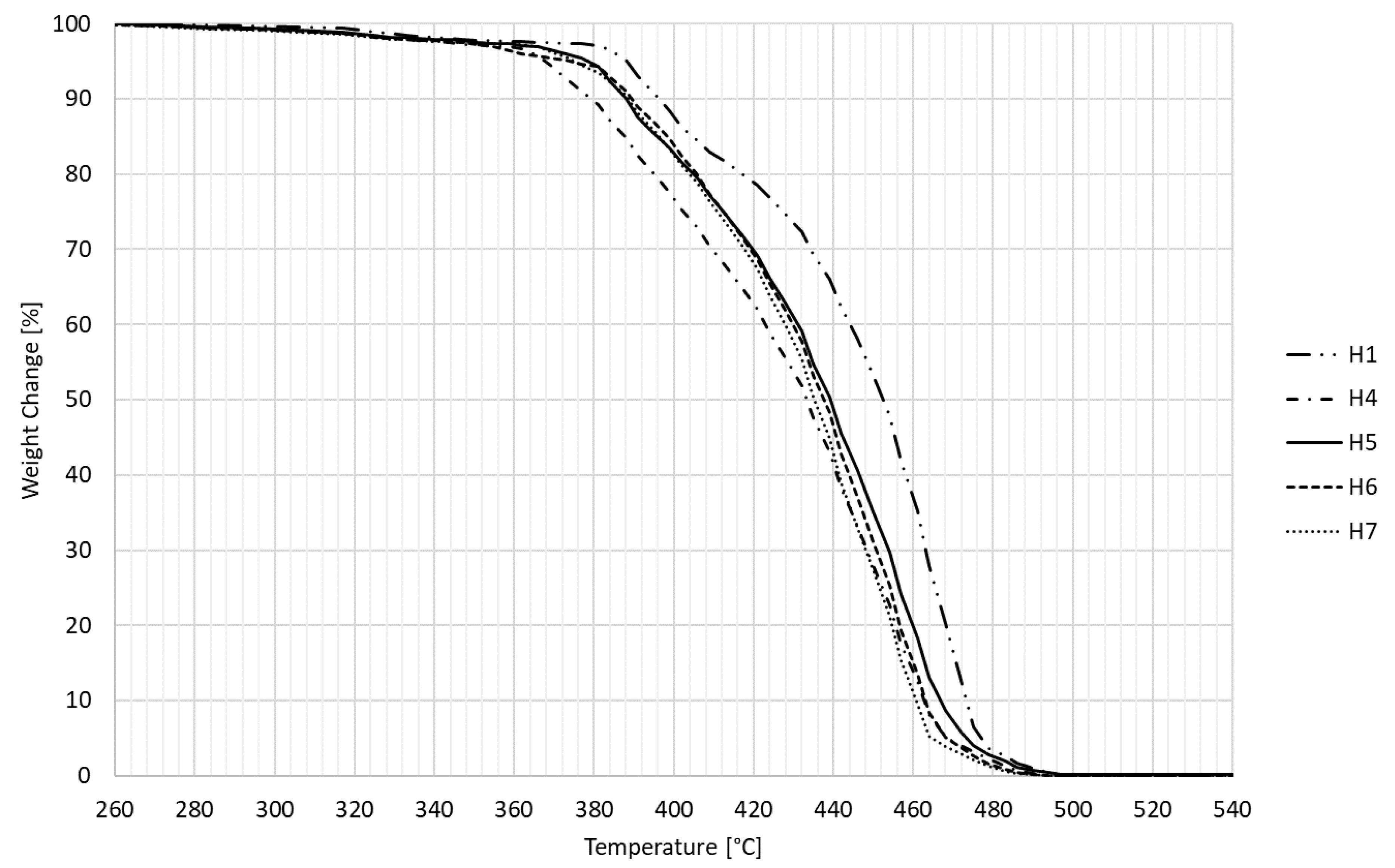 Polymers 14 04970 g011