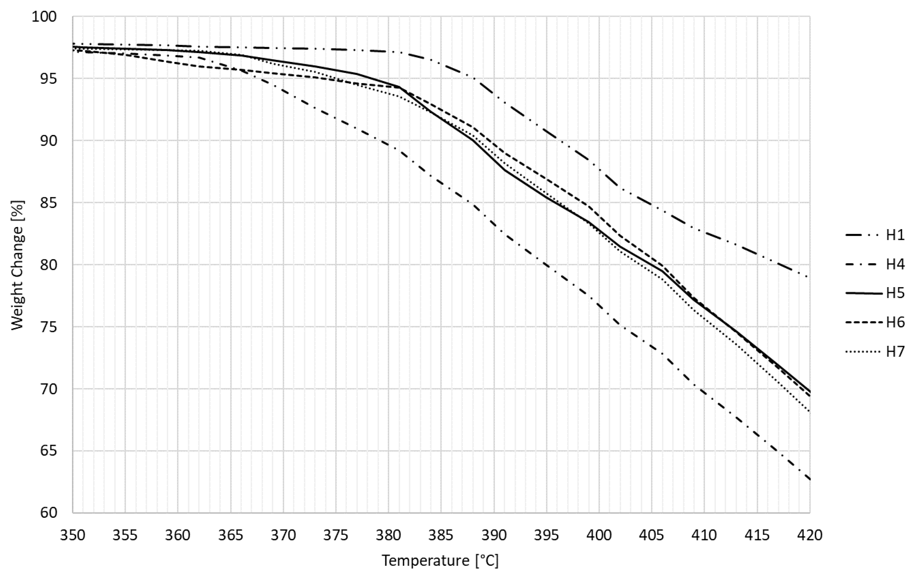 Polymers 14 04970 g012